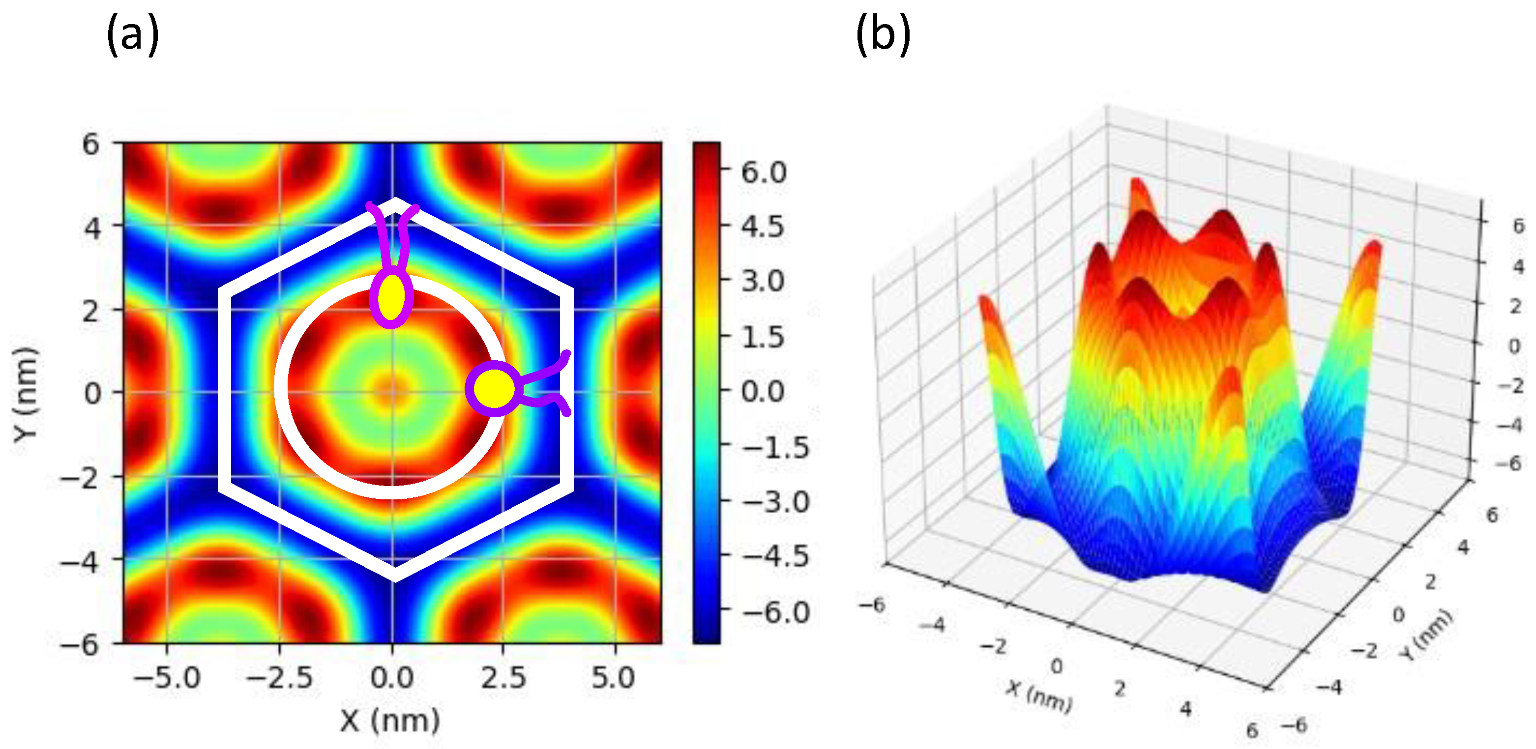 Membranes 15 00352 g007 Membranes 15 00352 g007