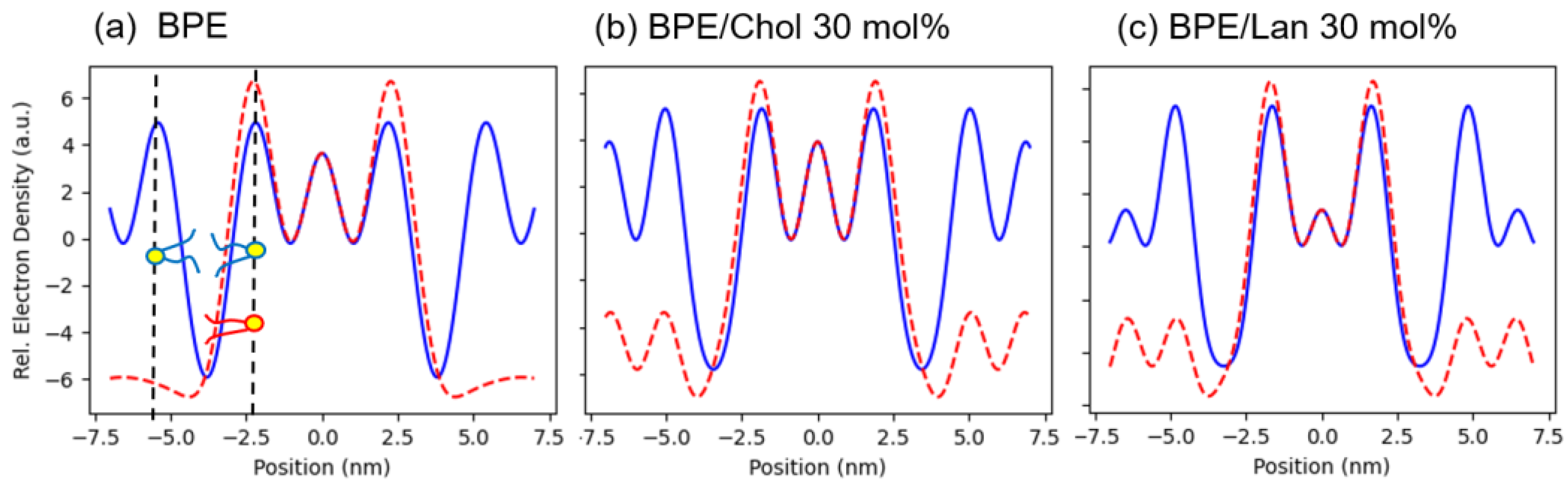 Membranes 15 00352 g008 Membranes 15 00352 g008