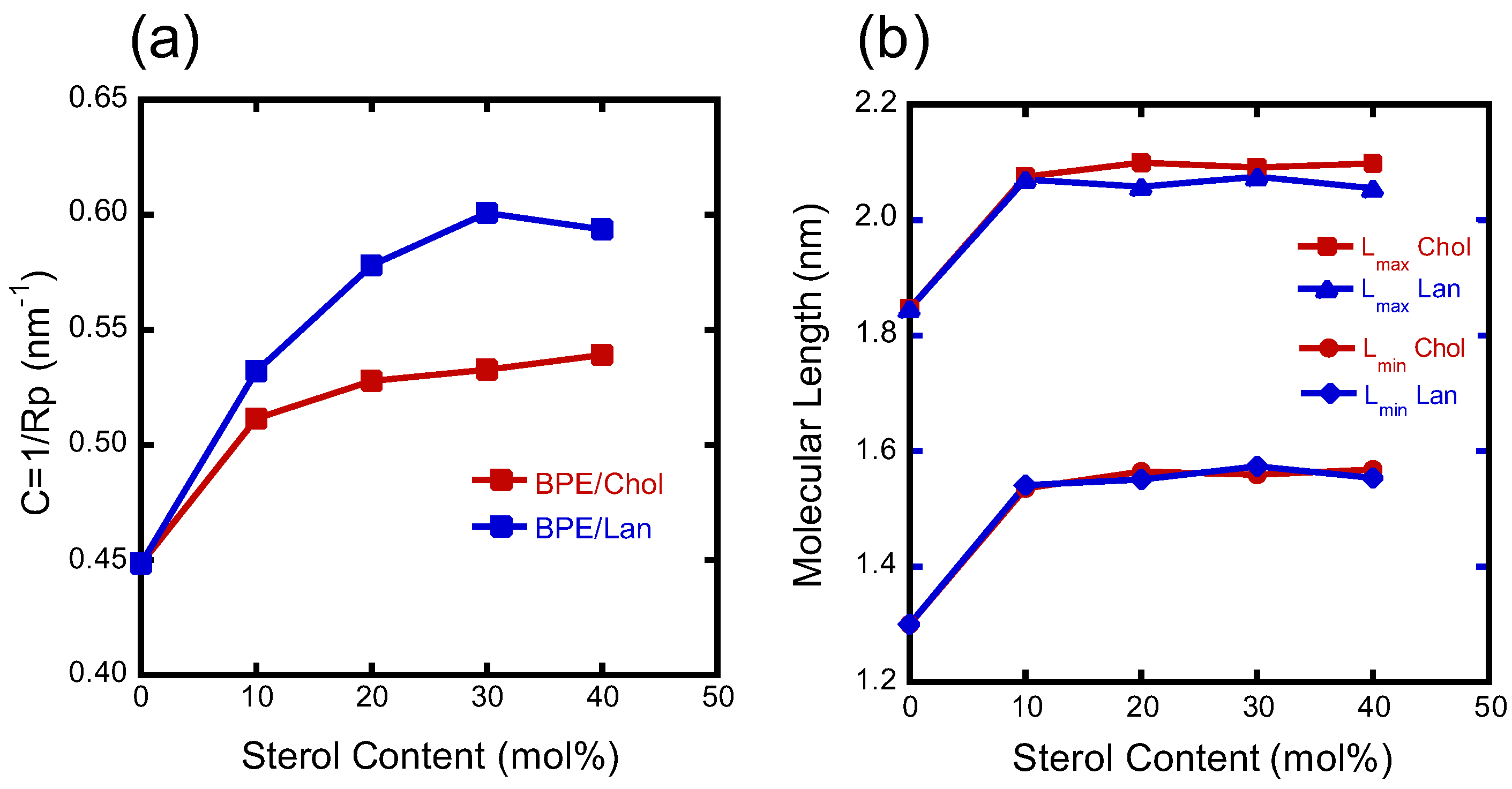 Membranes 15 00352 g009 Membranes 15 00352 g009