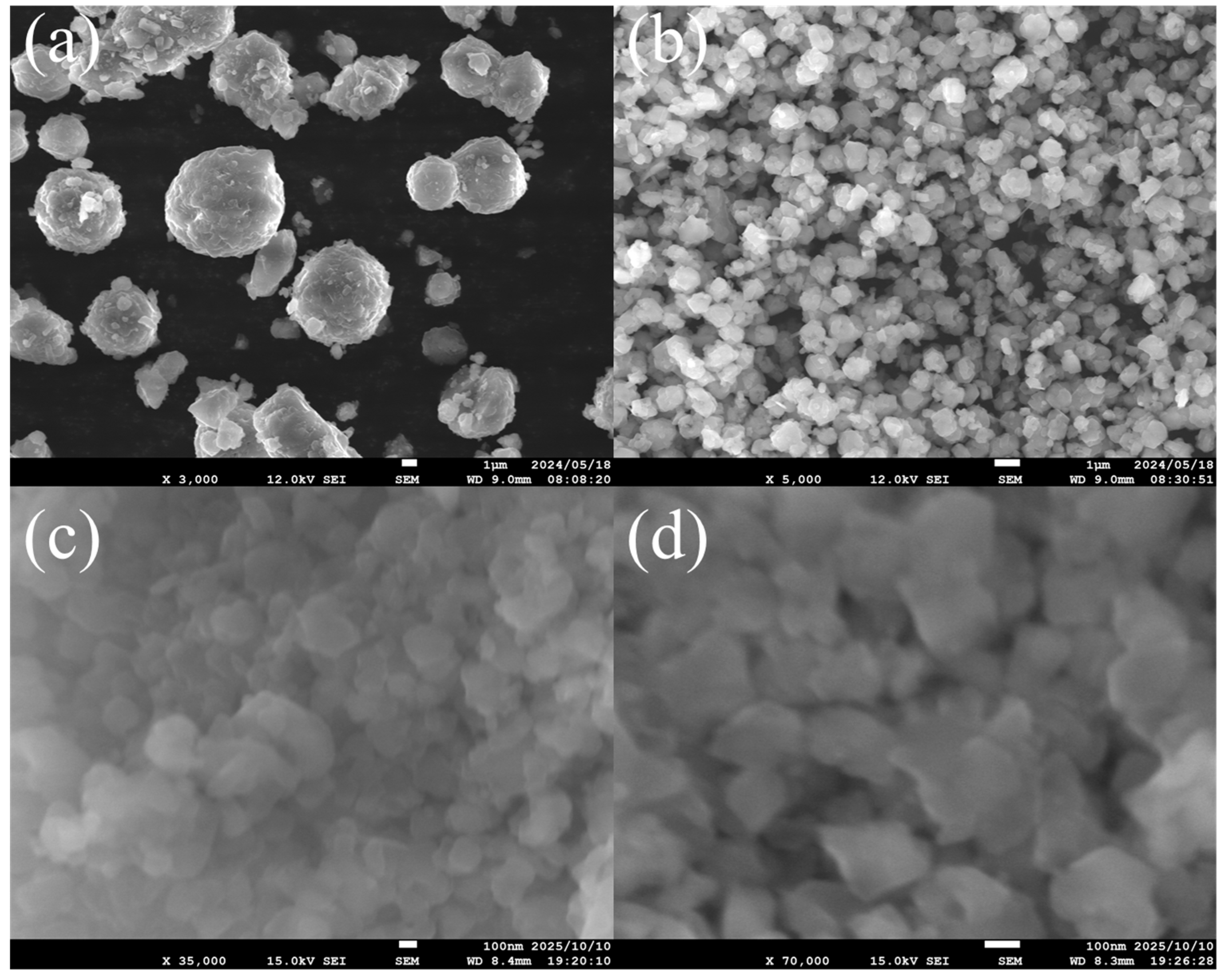 Membranes 15 00355 g003