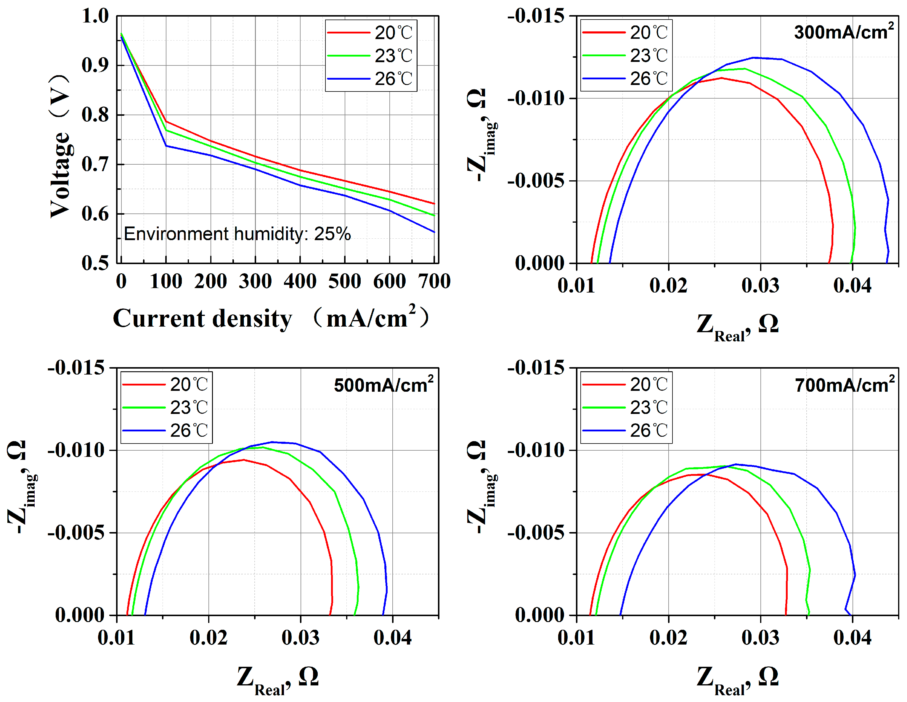 Membranes 15 00356 g004