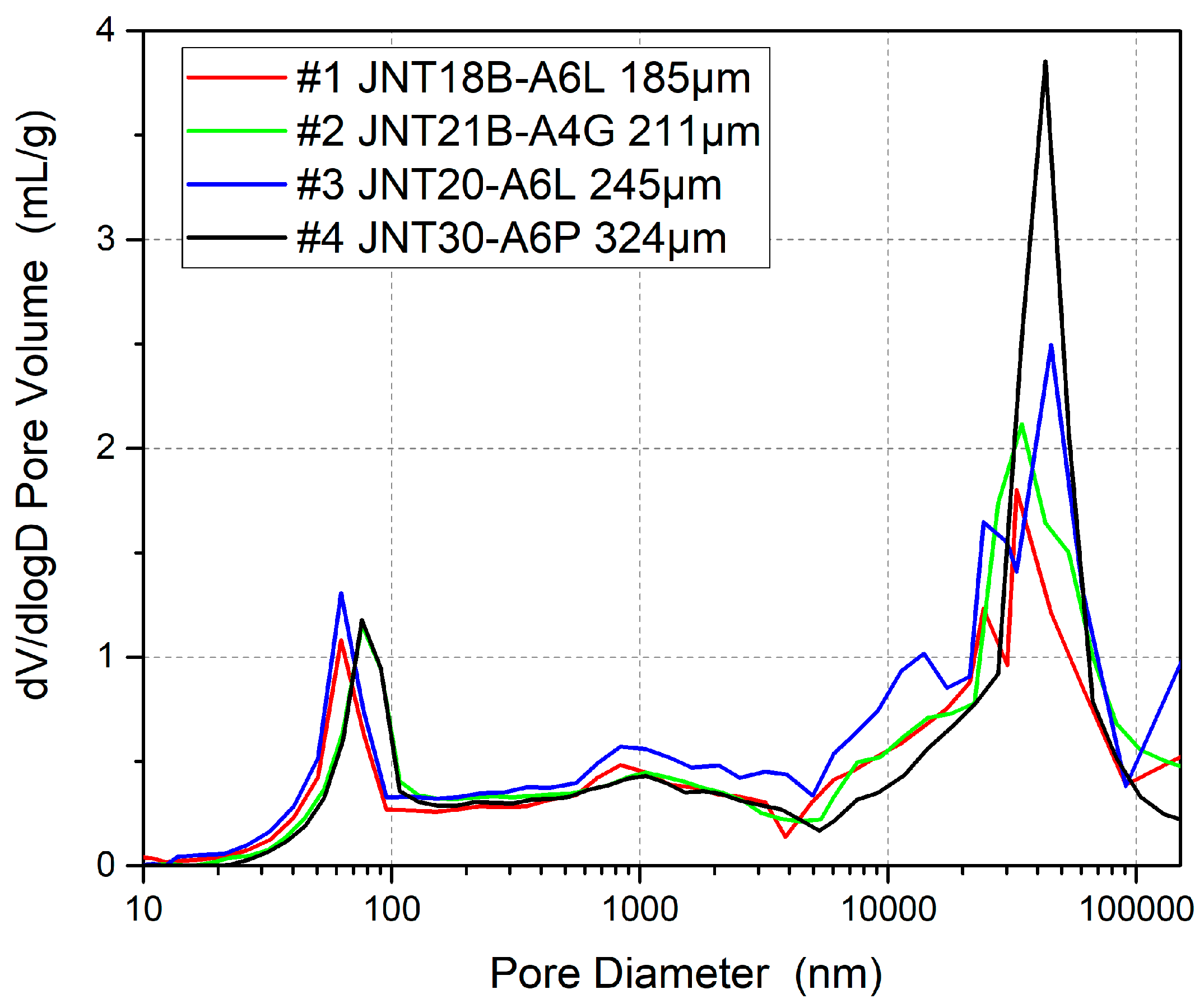 Membranes 15 00356 g011