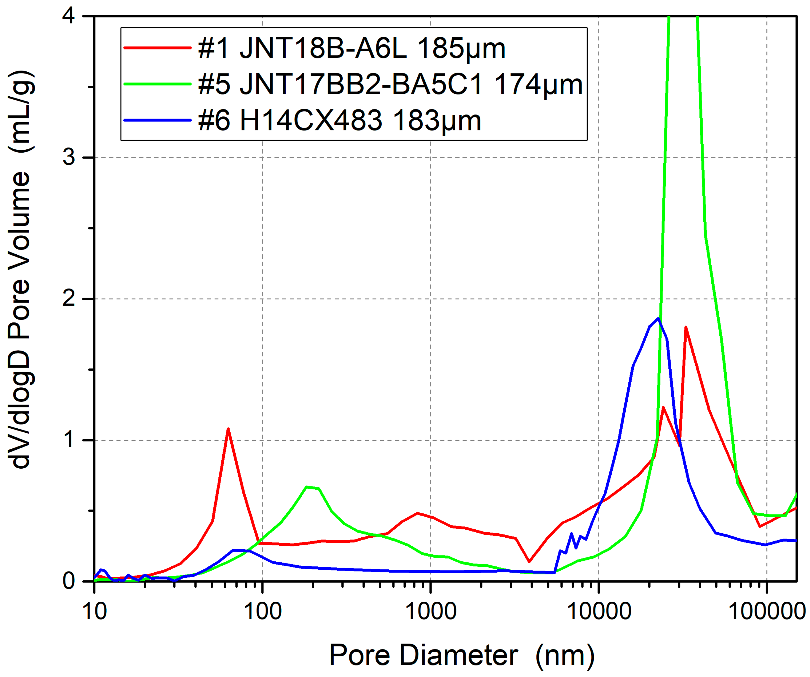 Membranes 15 00356 g013
