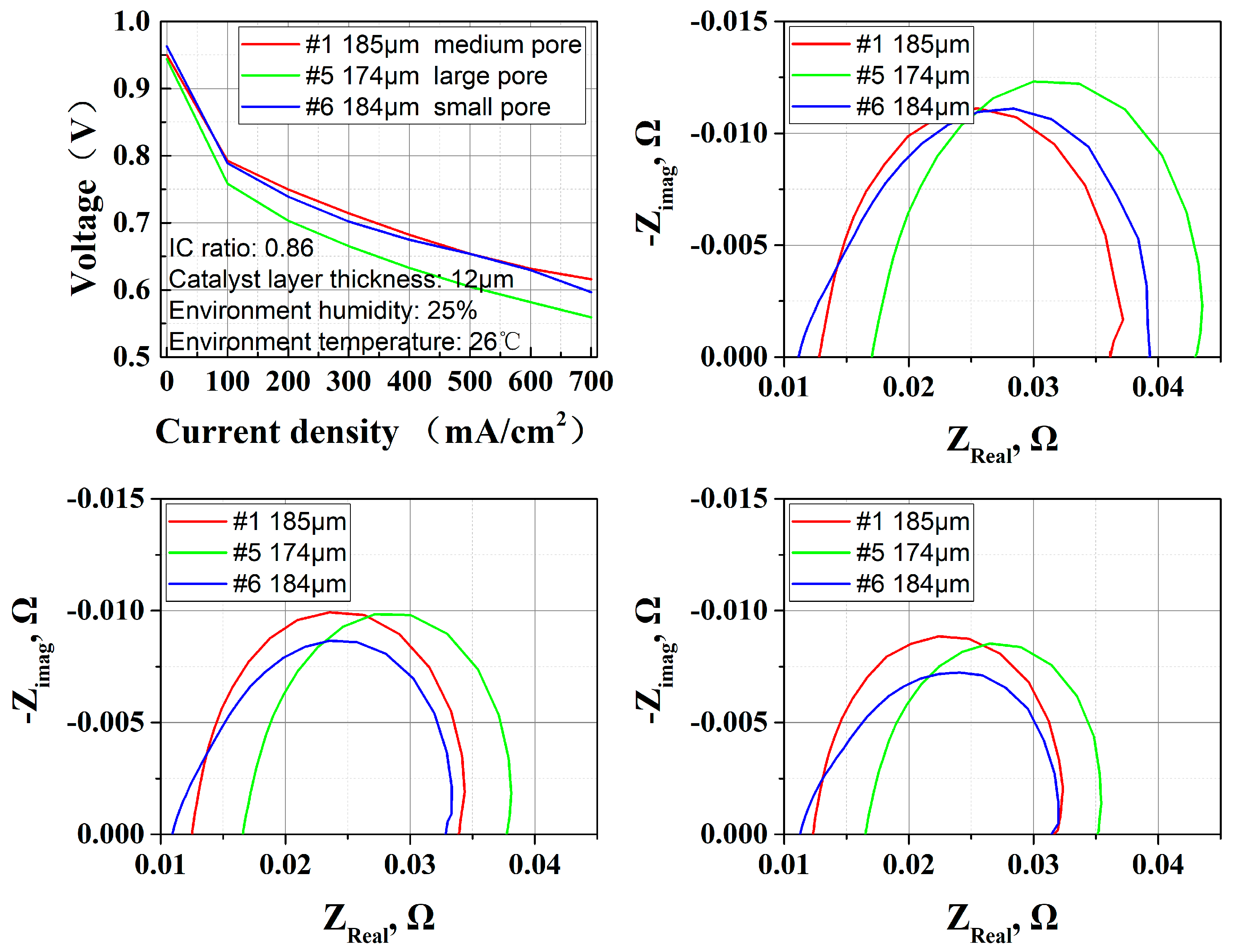 Membranes 15 00356 g014