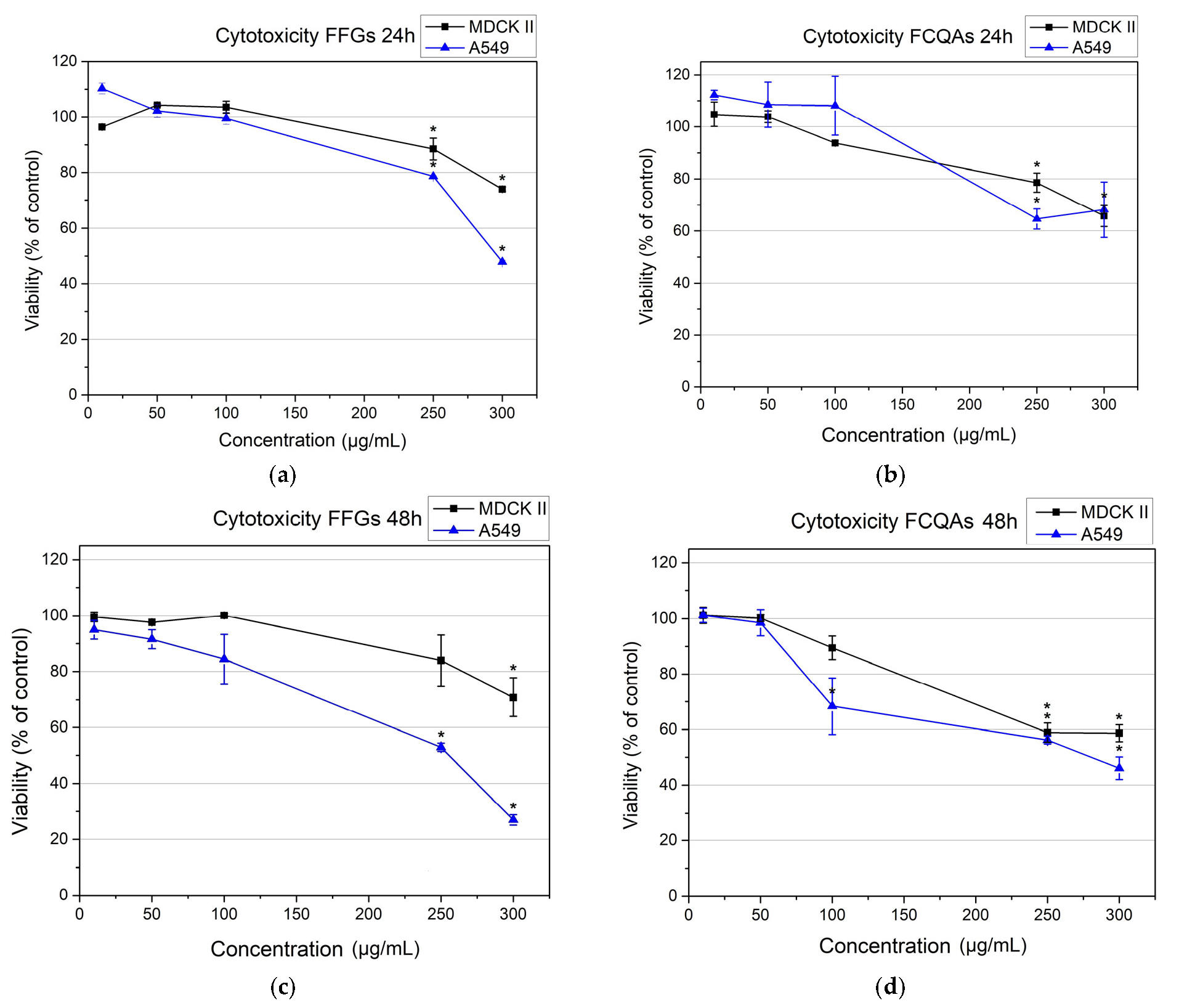 Membranes 15 00357 g002