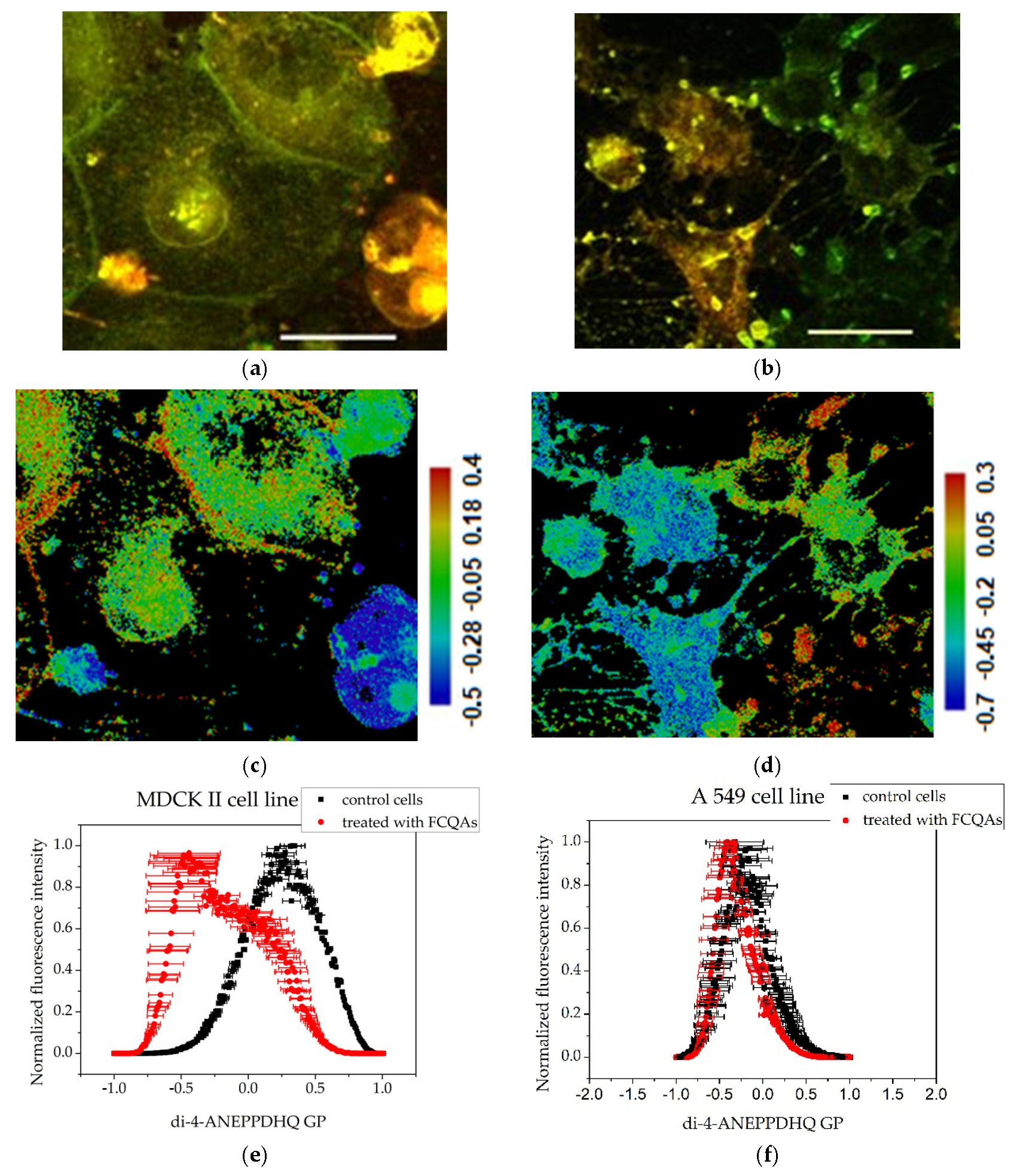 Membranes 15 00357 g005