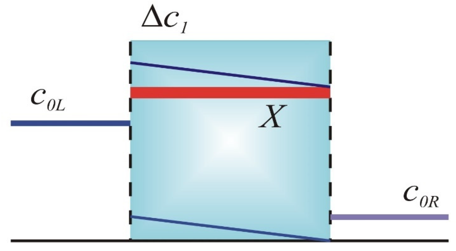 Membranes 15 00365 g001