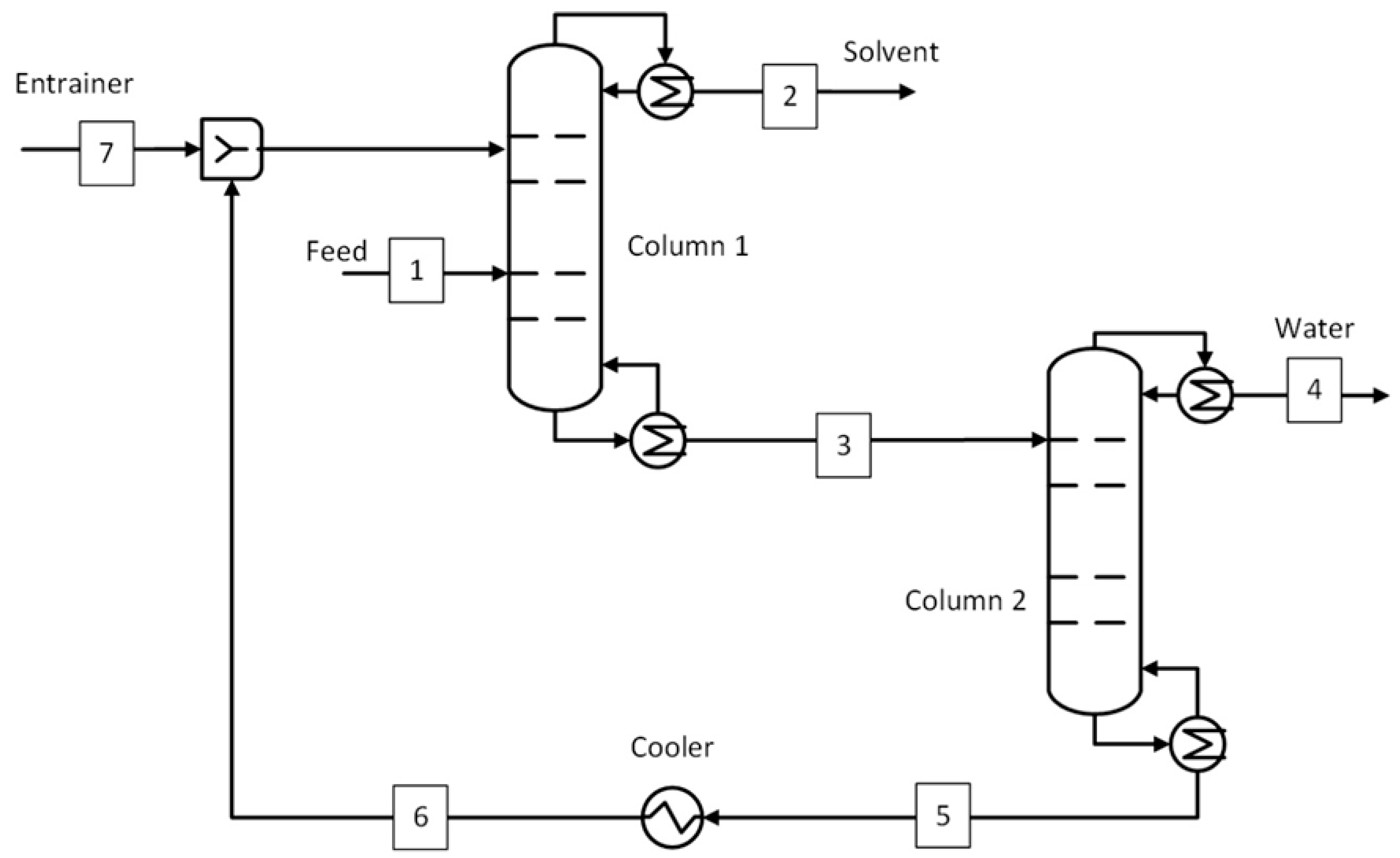 Membranes 15 00367 g003
