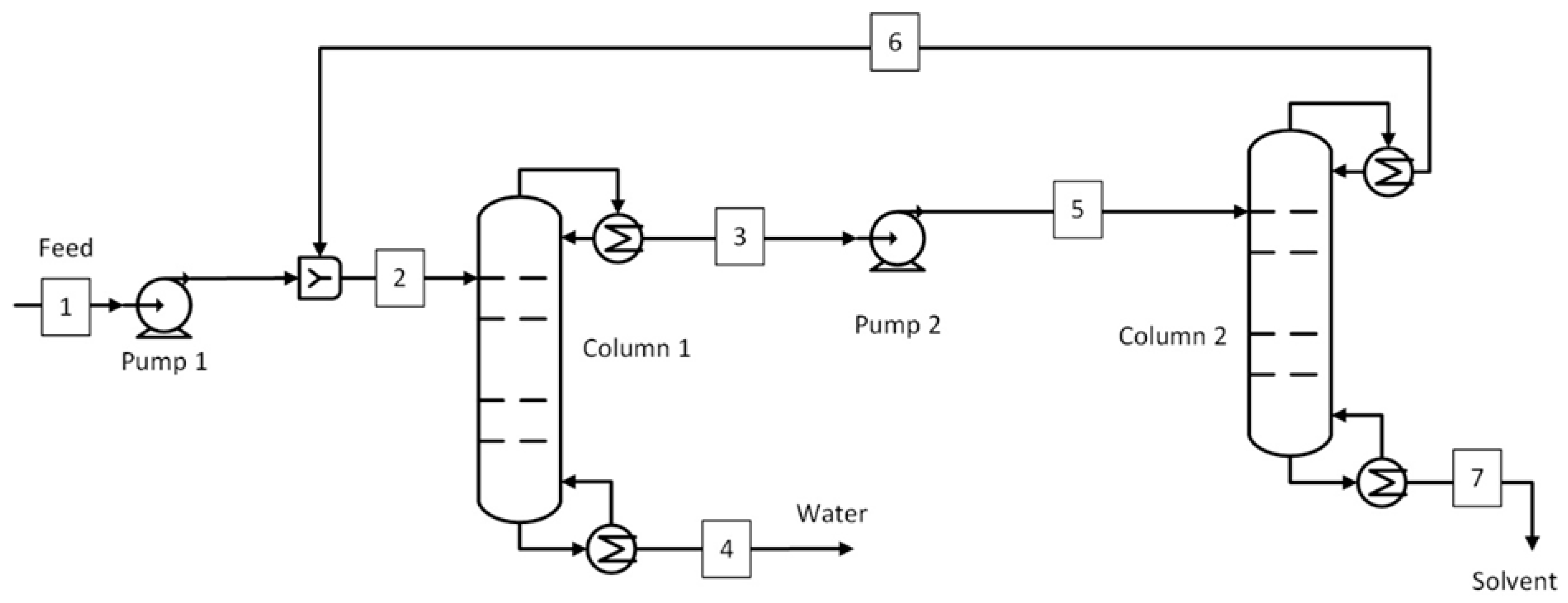 Membranes 15 00367 g004