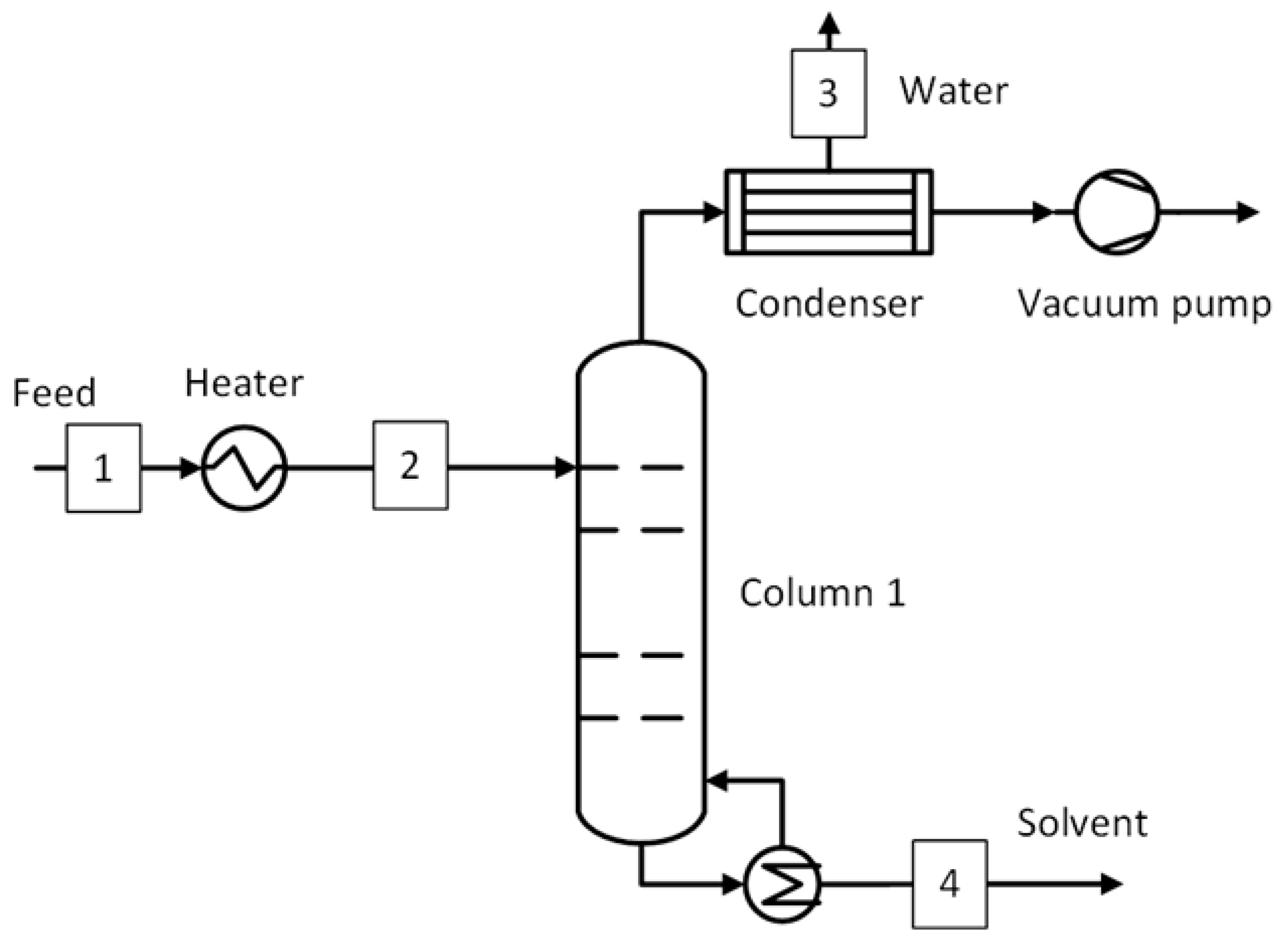 Membranes 15 00367 g005