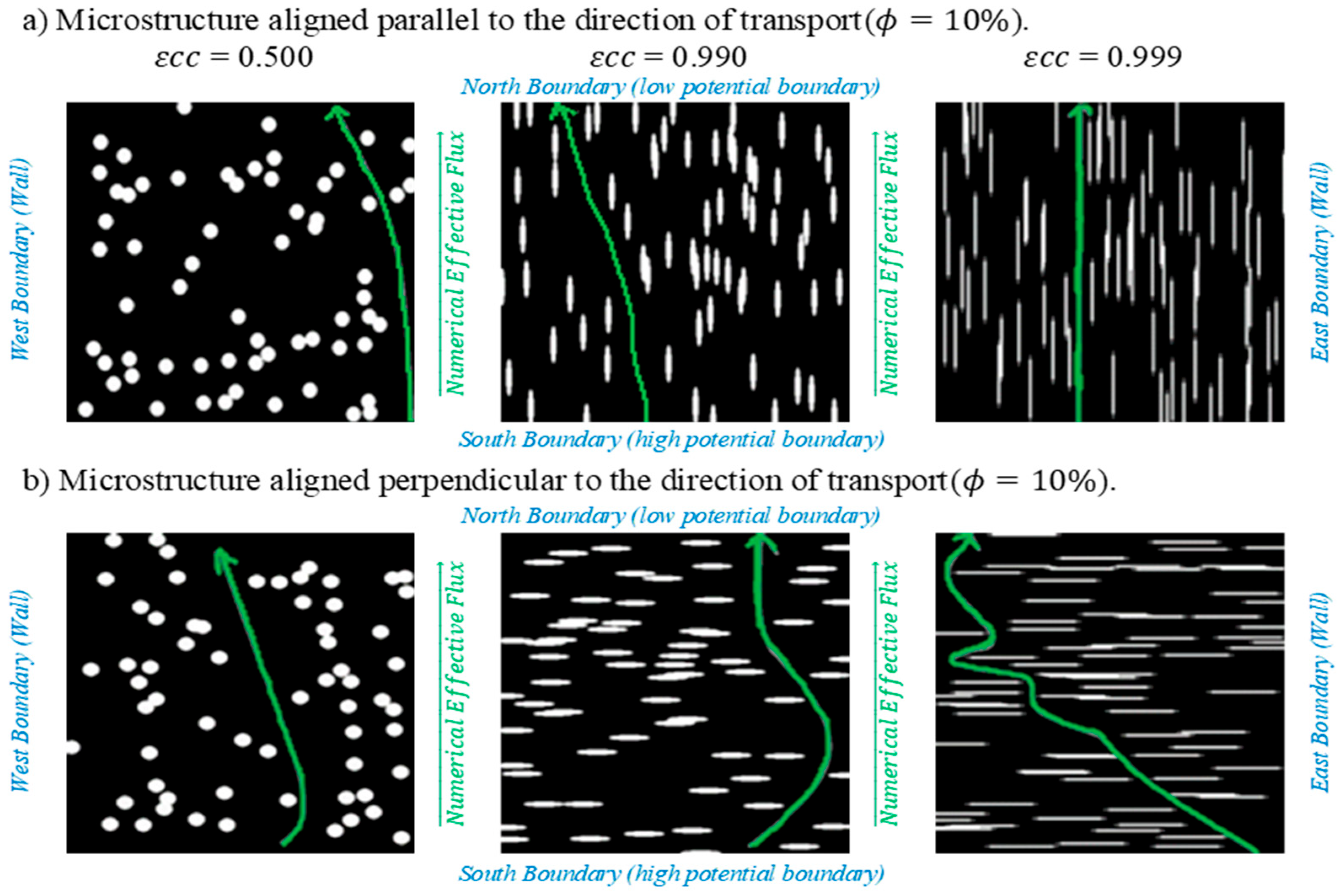 Membranes 15 00370 g002 Membranes 15 00370 g002