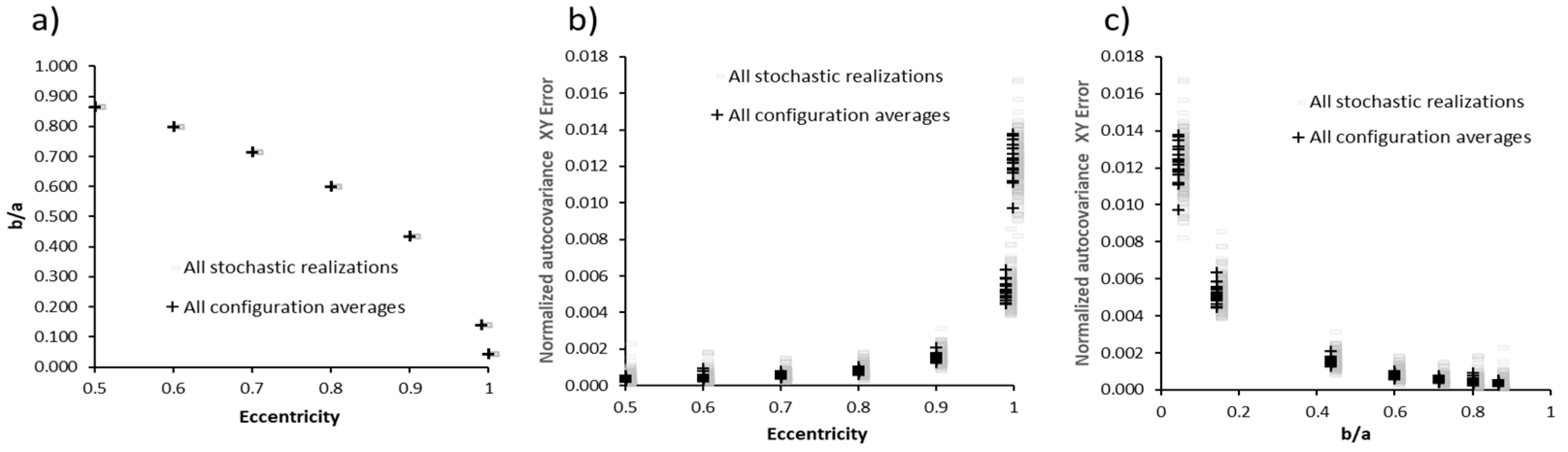 Membranes 15 00370 g003 Membranes 15 00370 g003