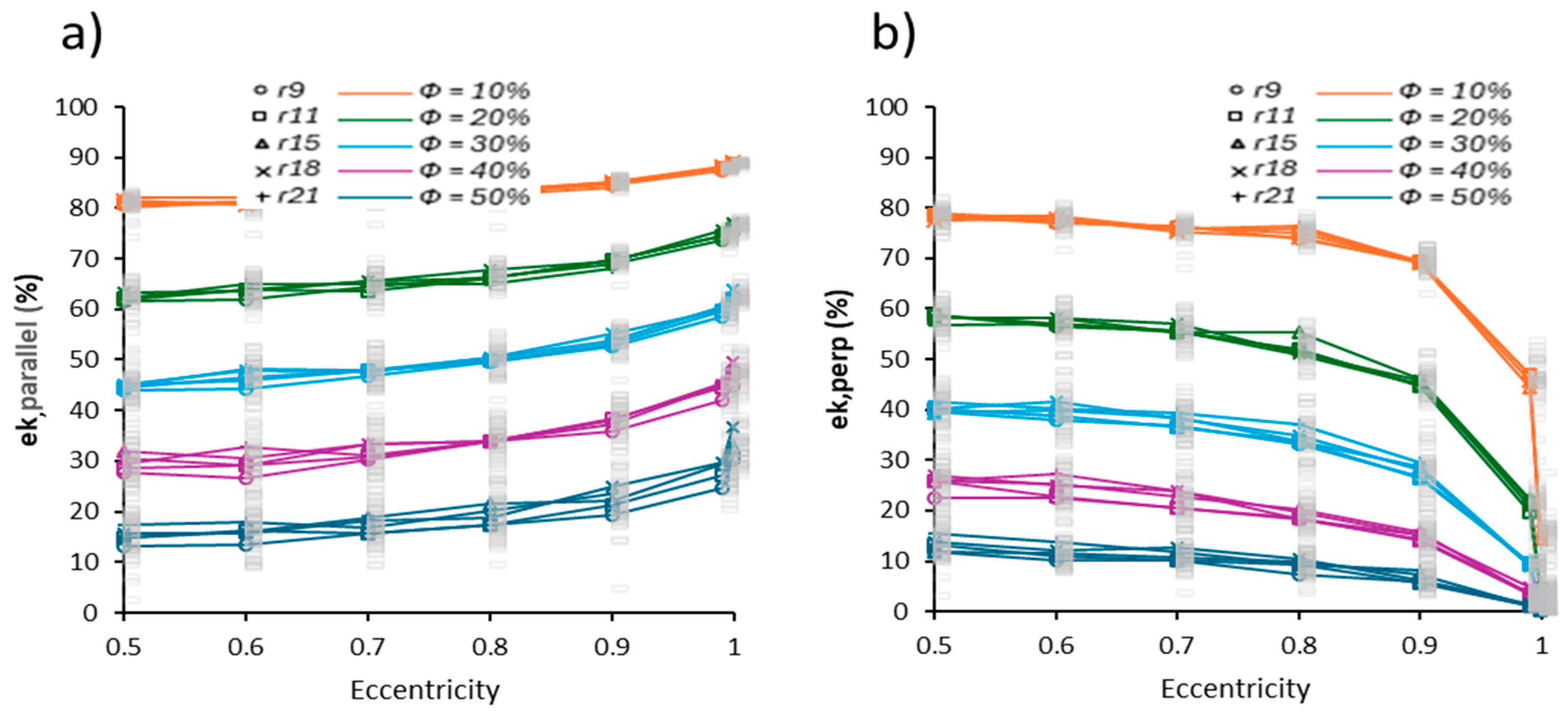 Membranes 15 00370 g004 Membranes 15 00370 g004