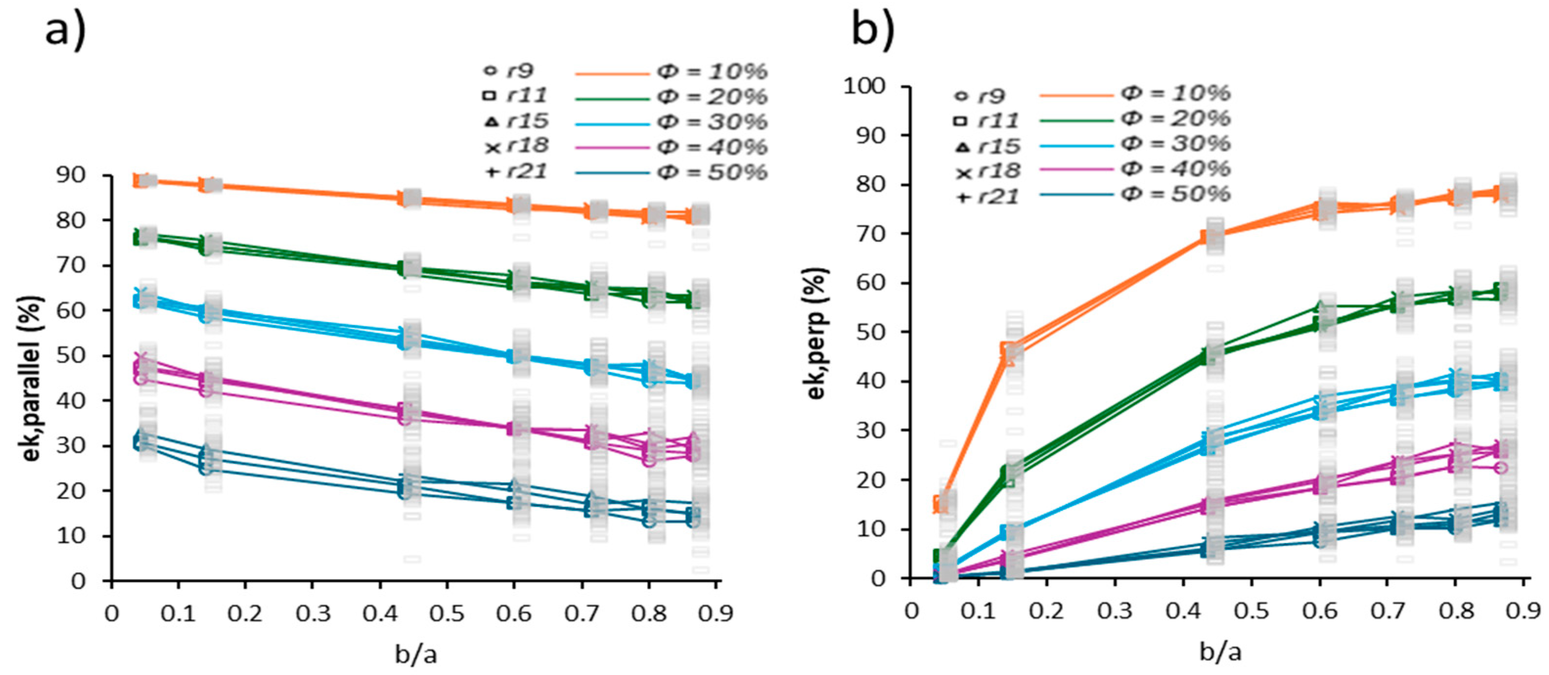 Membranes 15 00370 g005 Membranes 15 00370 g005