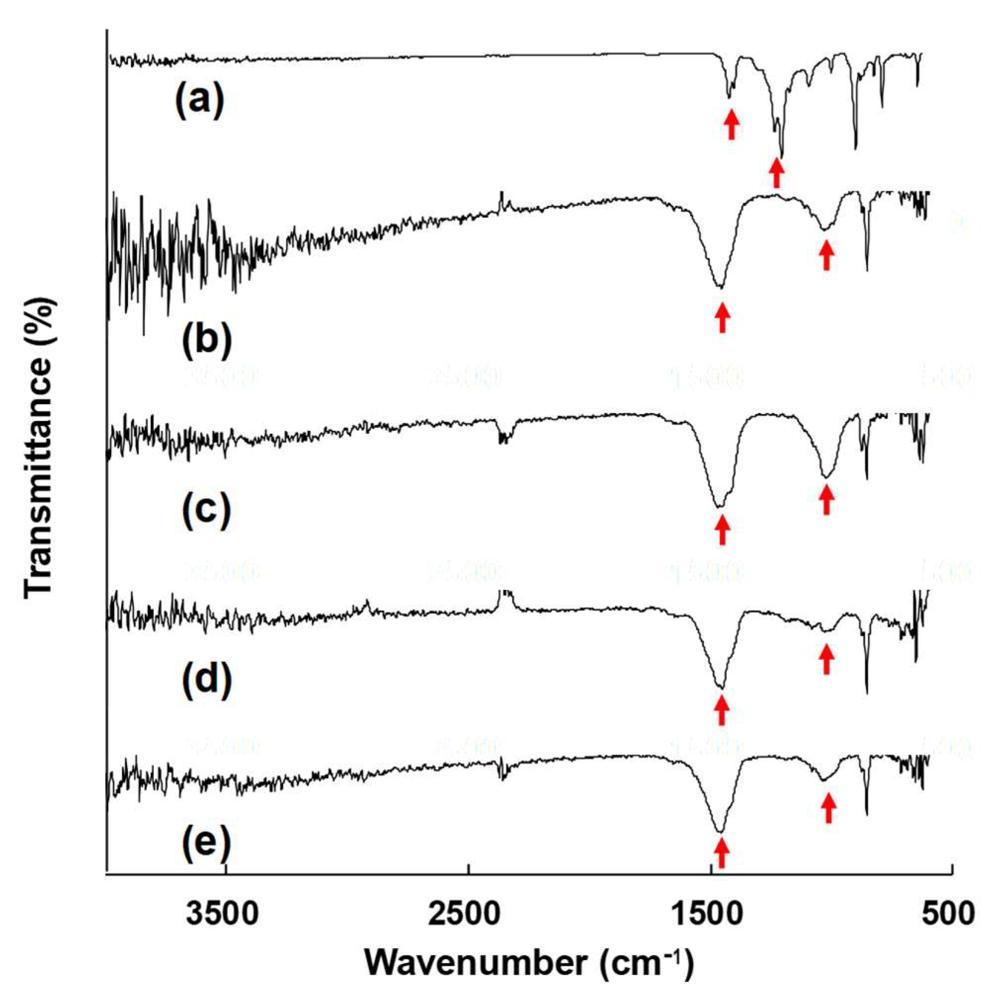 Membranes 15 00371 g014 Membranes 15 00371 g014