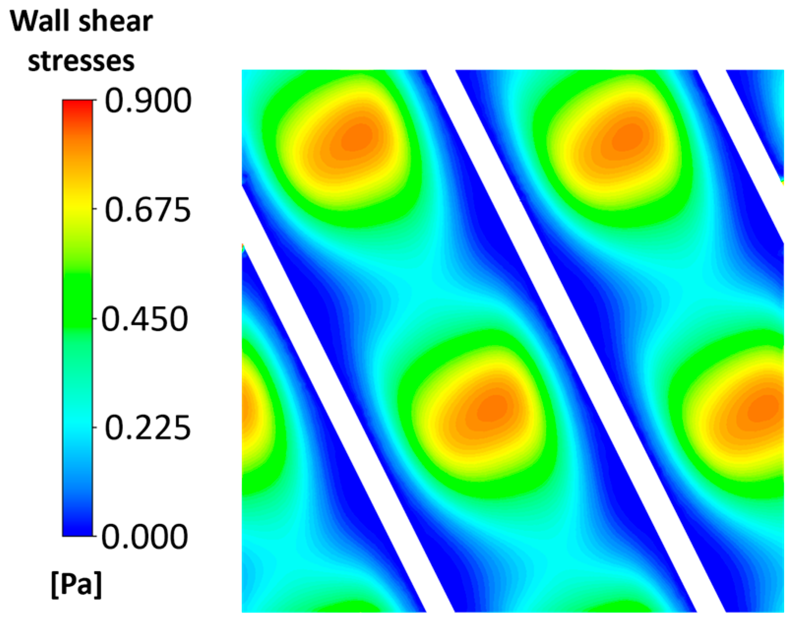 Membranes 15 00375 g005 Membranes 15 00375 g005