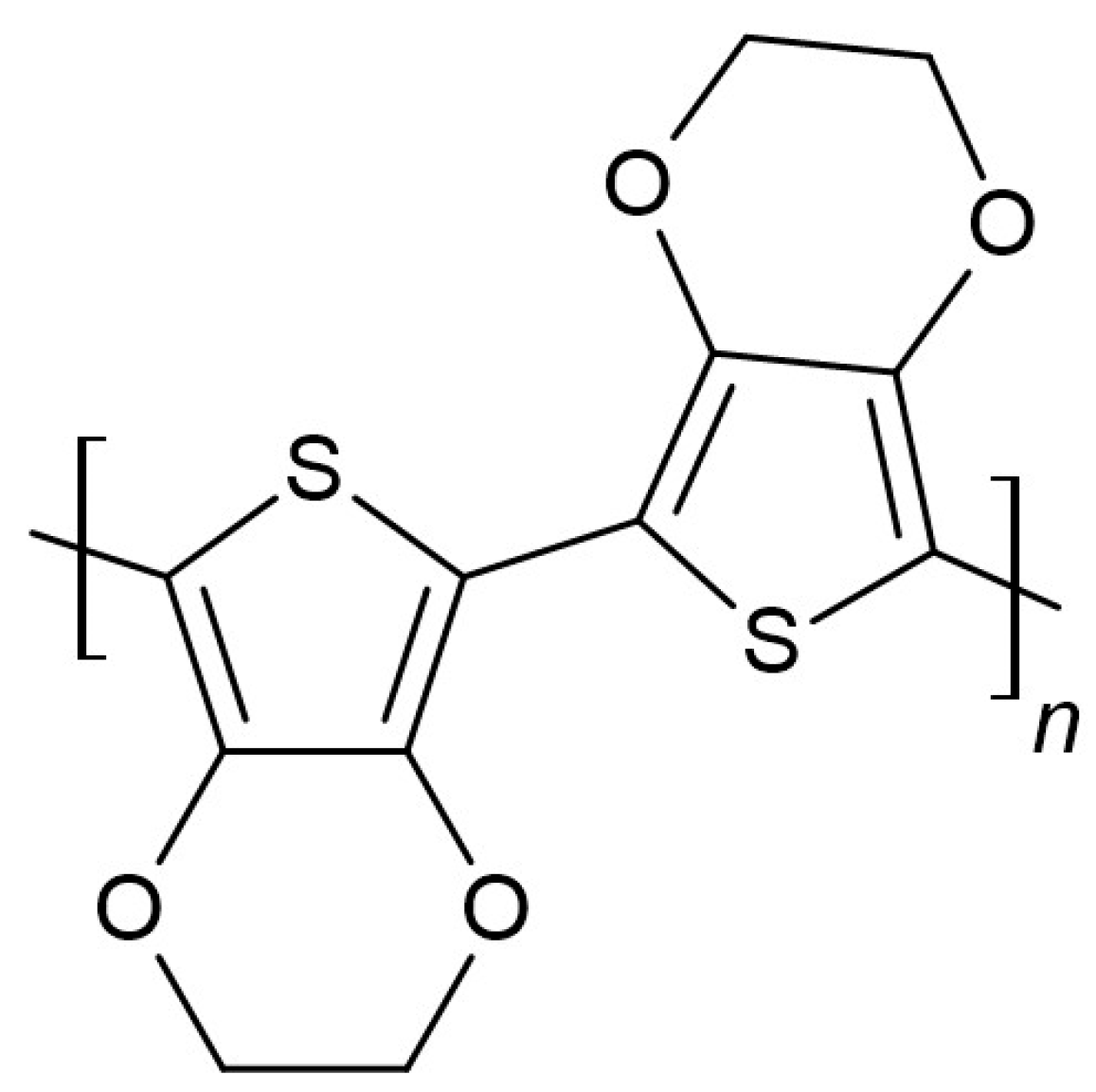 Membranes 15 00376 g002