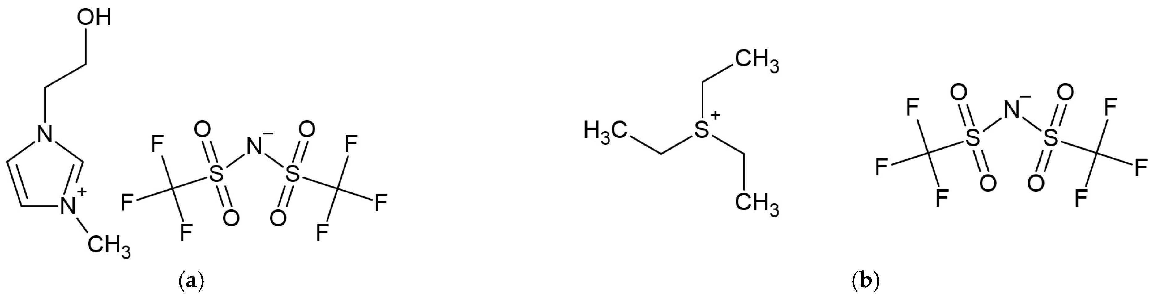 Membranes 15 00376 g003