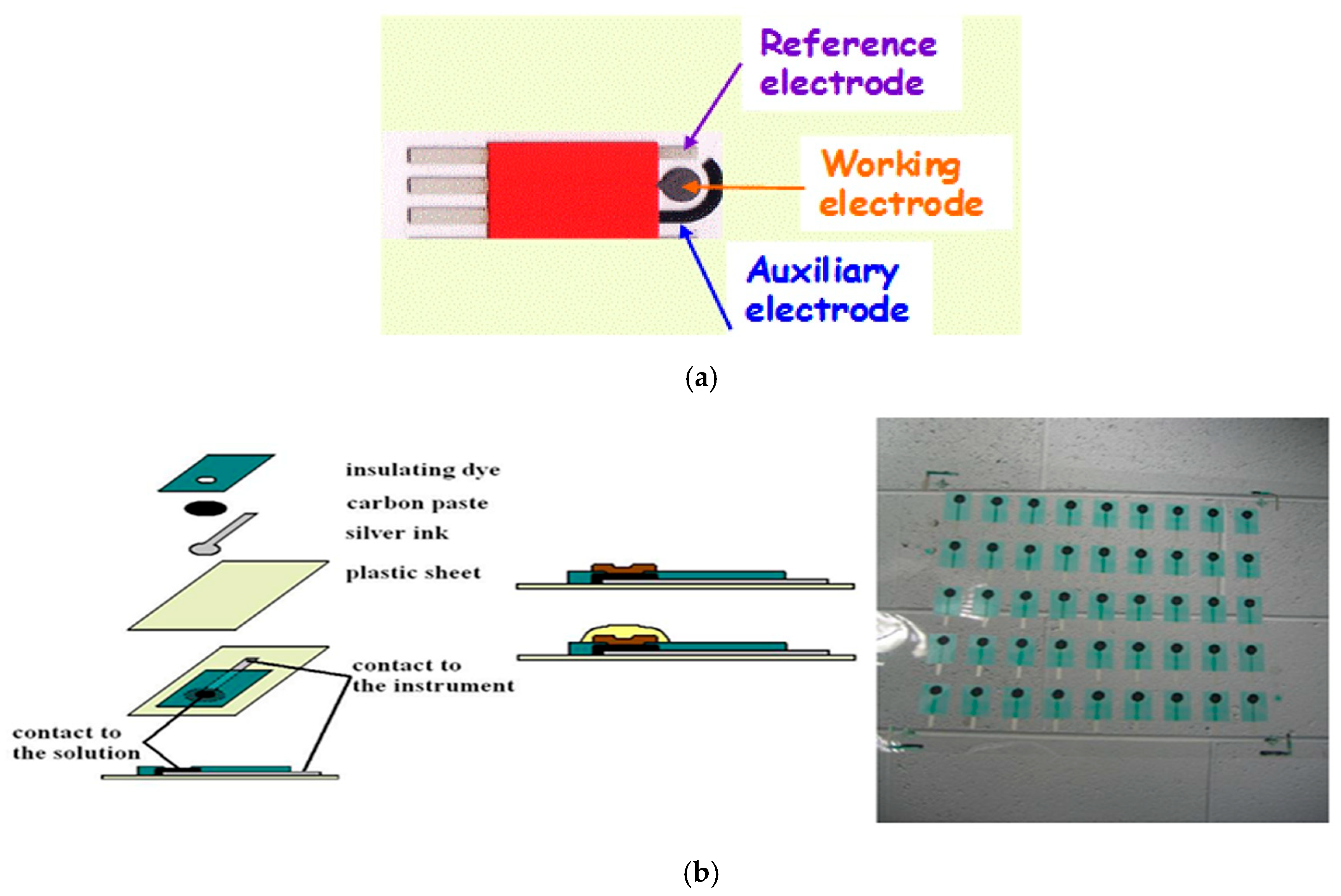 Membranes 15 00376 g006