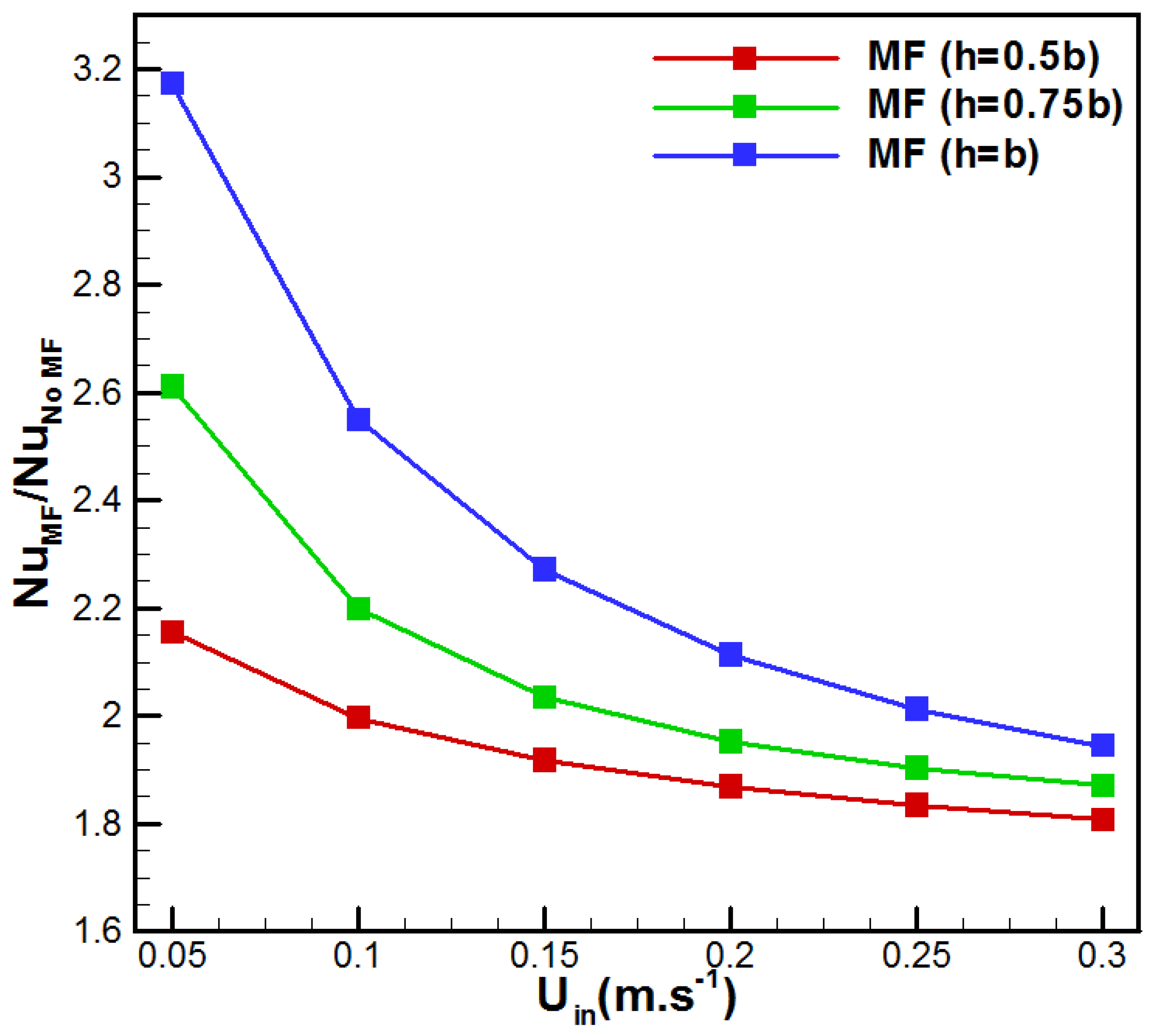 Membranes 15 00379 g011 Membranes 15 00379 g011
