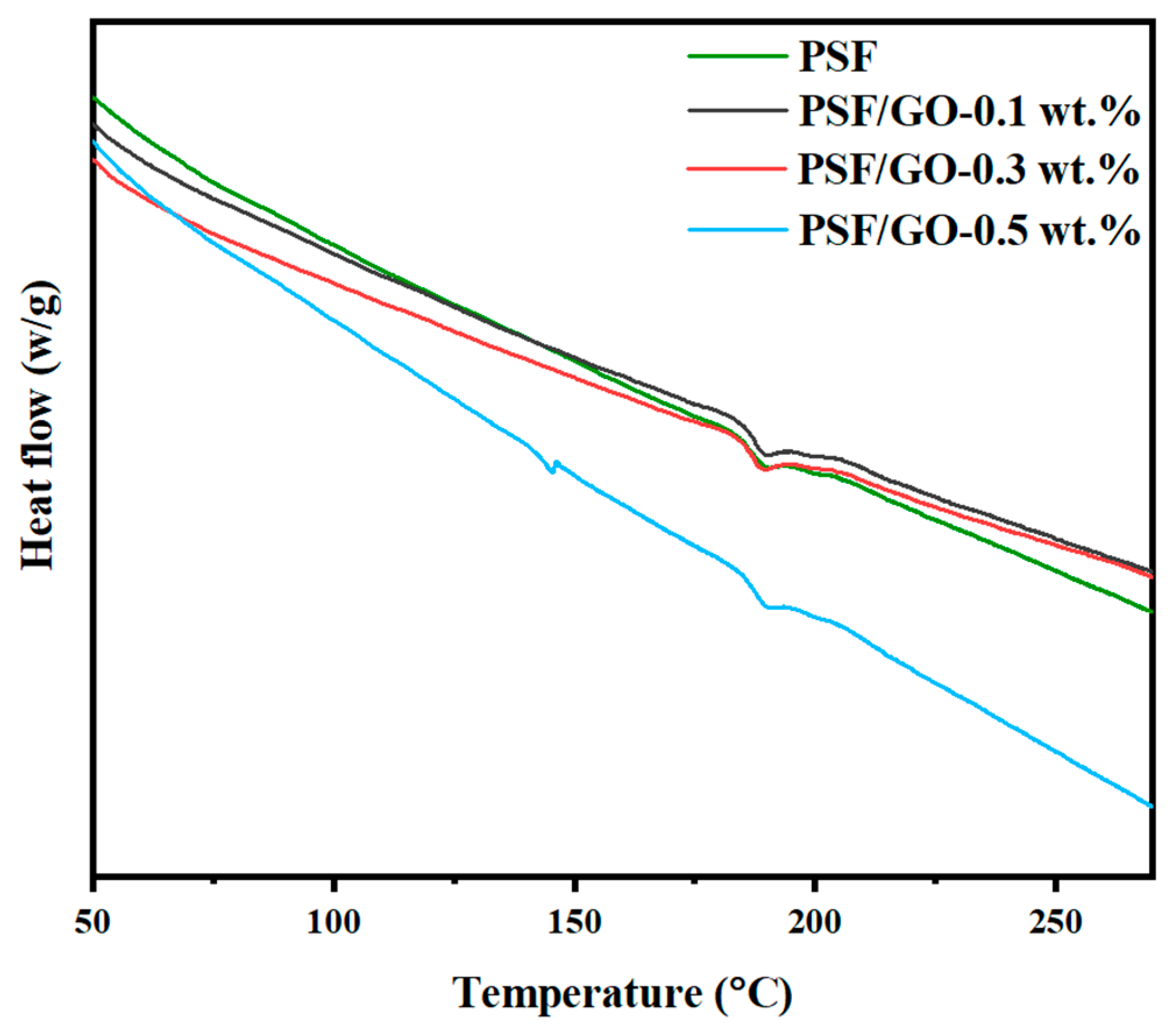 Membranes 15 00386 g005