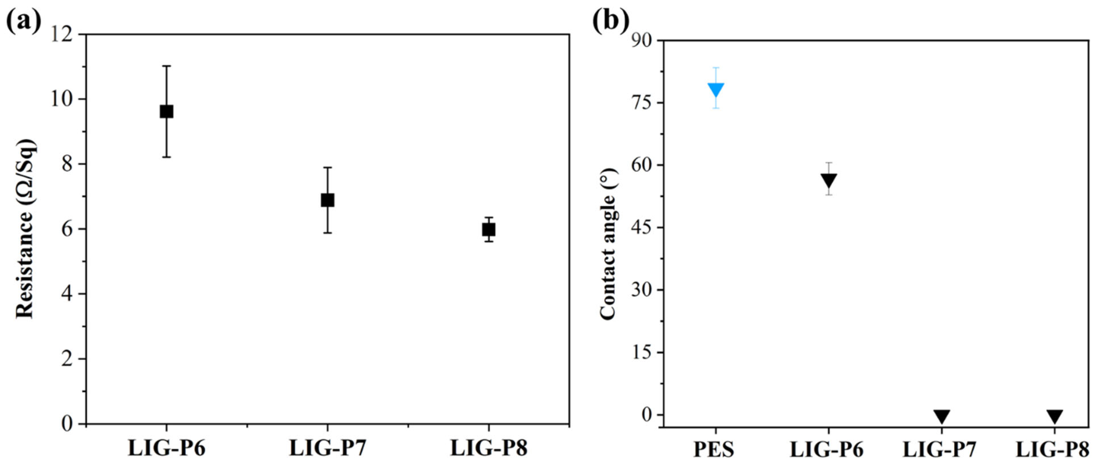 Membranes 16 00021 g003 Membranes 16 00021 g003