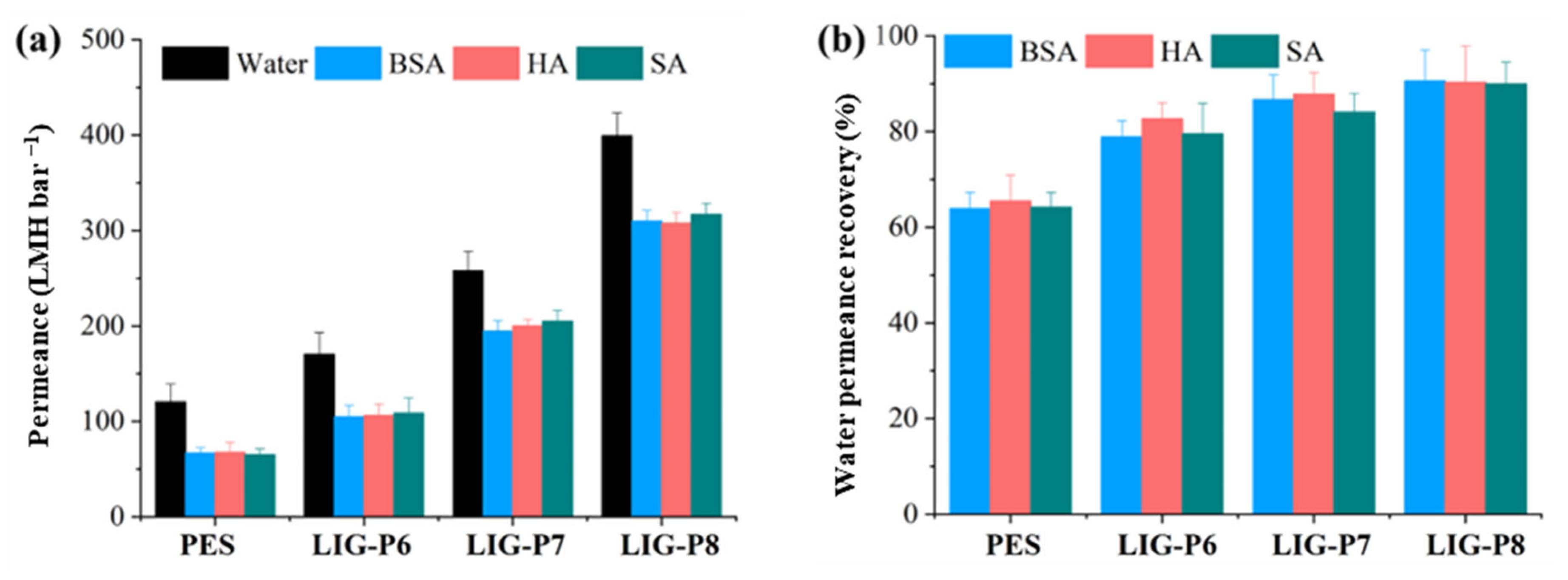 Membranes 16 00021 g005 Membranes 16 00021 g005
