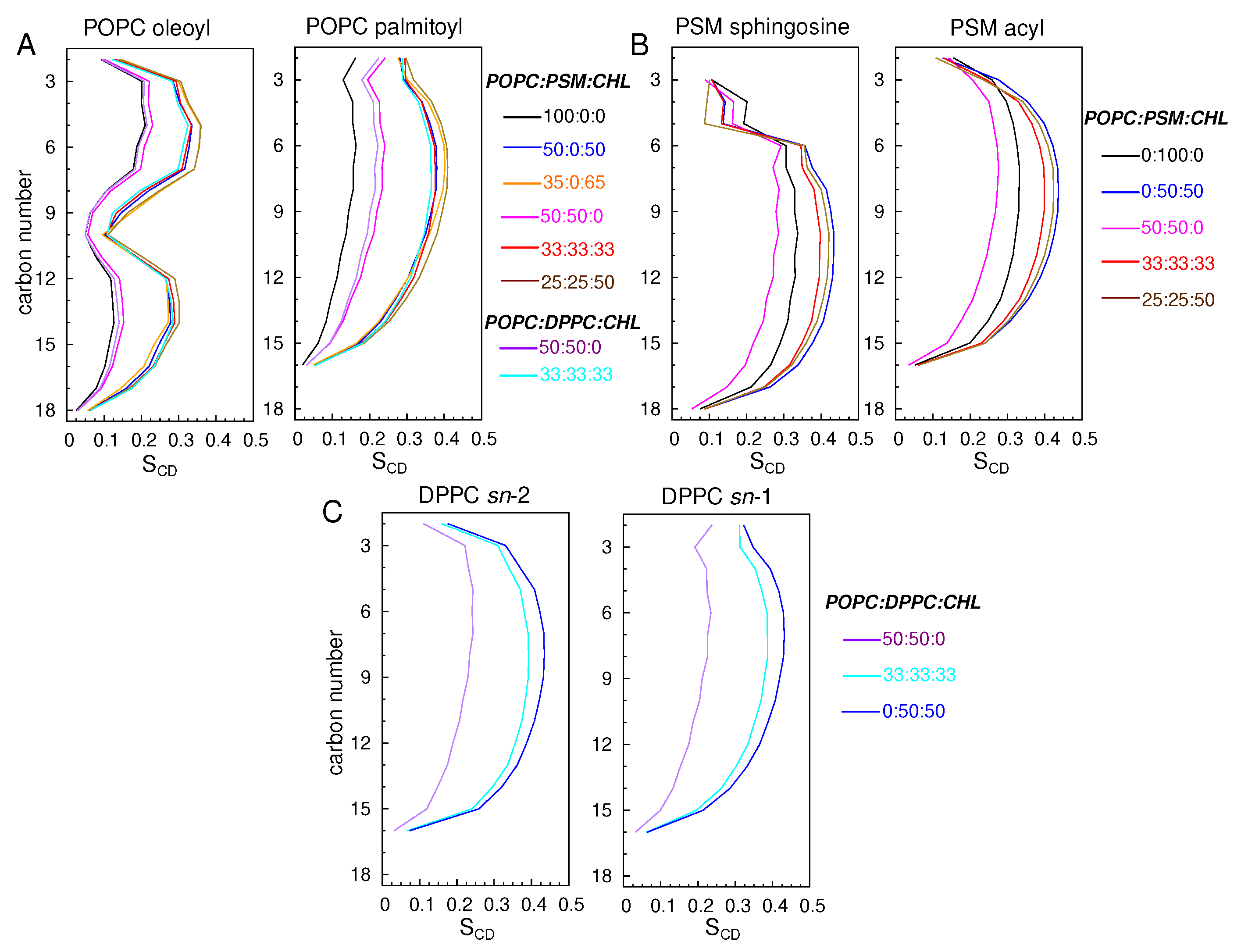 Membranes 16 00033 g004 Membranes 16 00033 g004