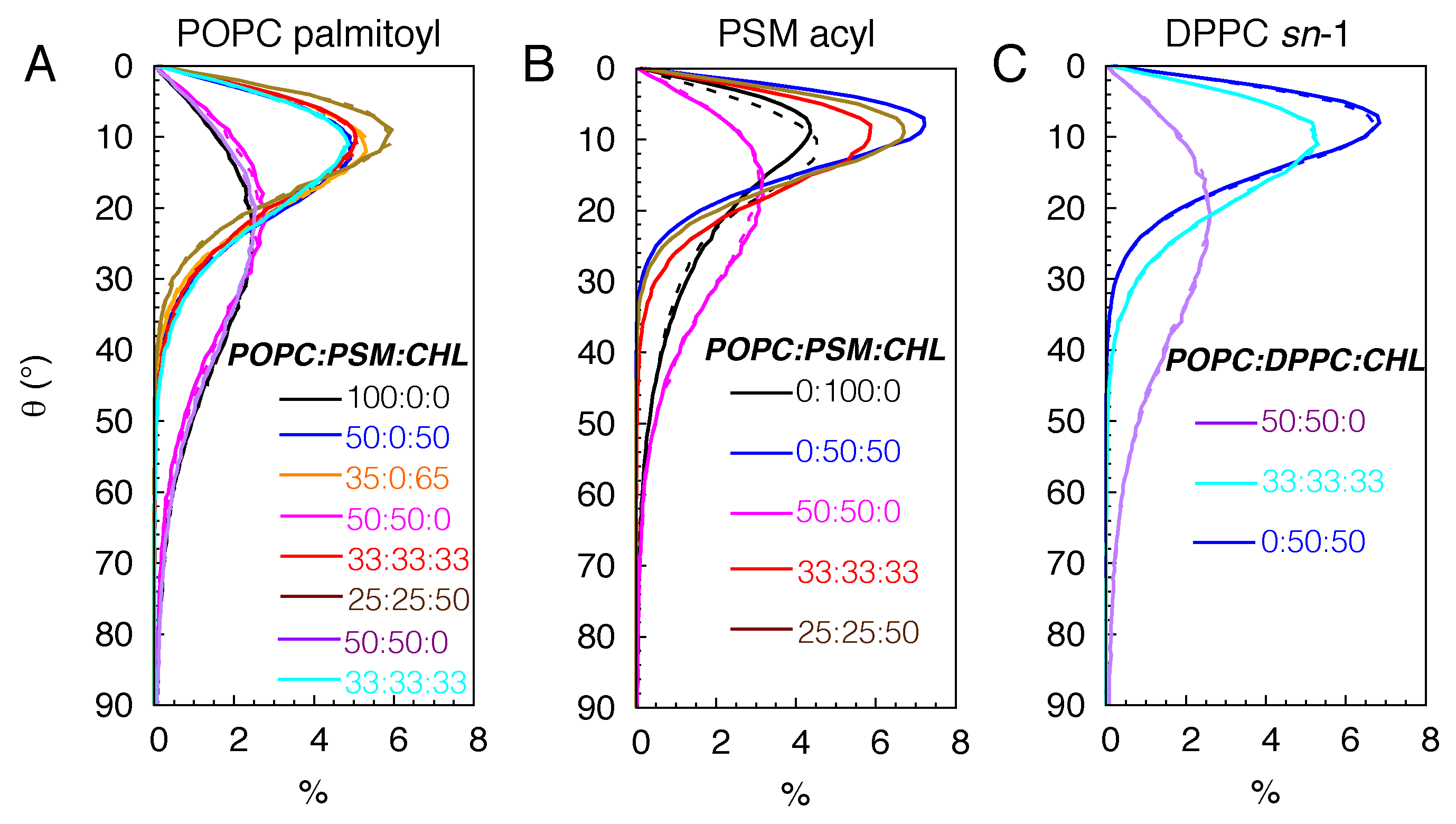 Membranes 16 00033 g005 Membranes 16 00033 g005
