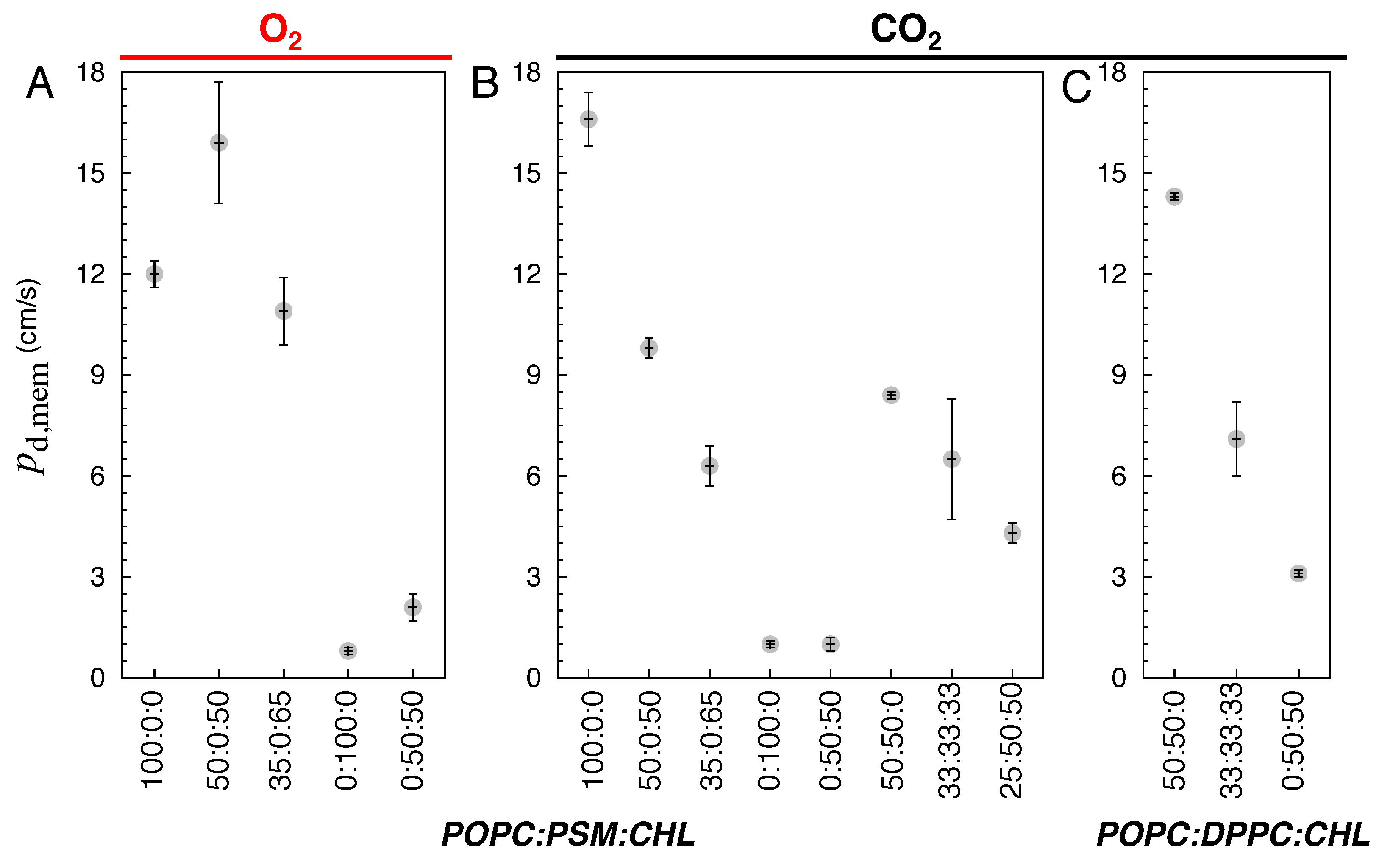 Membranes 16 00033 g006 Membranes 16 00033 g006