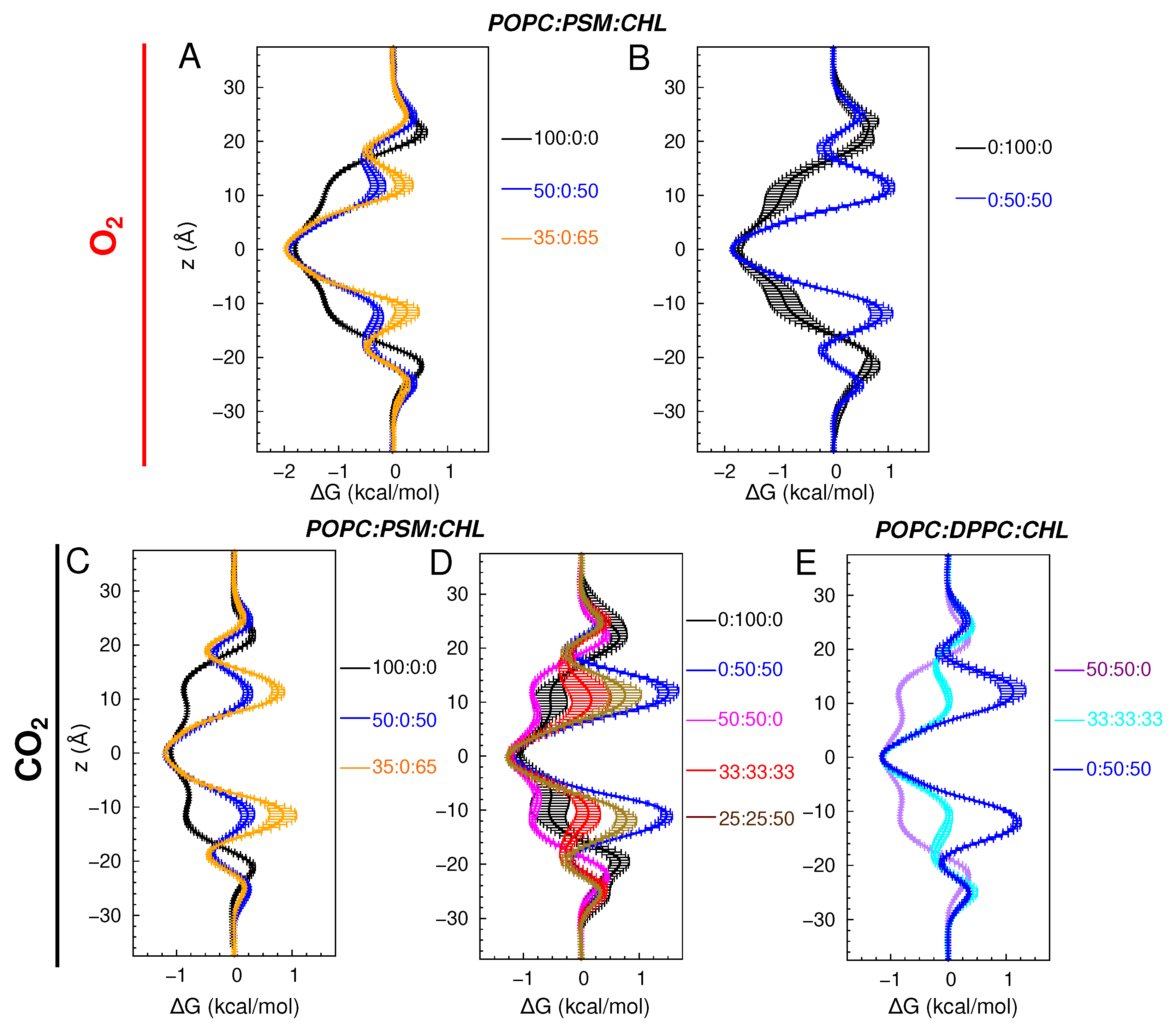 Membranes 16 00033 g007 Membranes 16 00033 g007