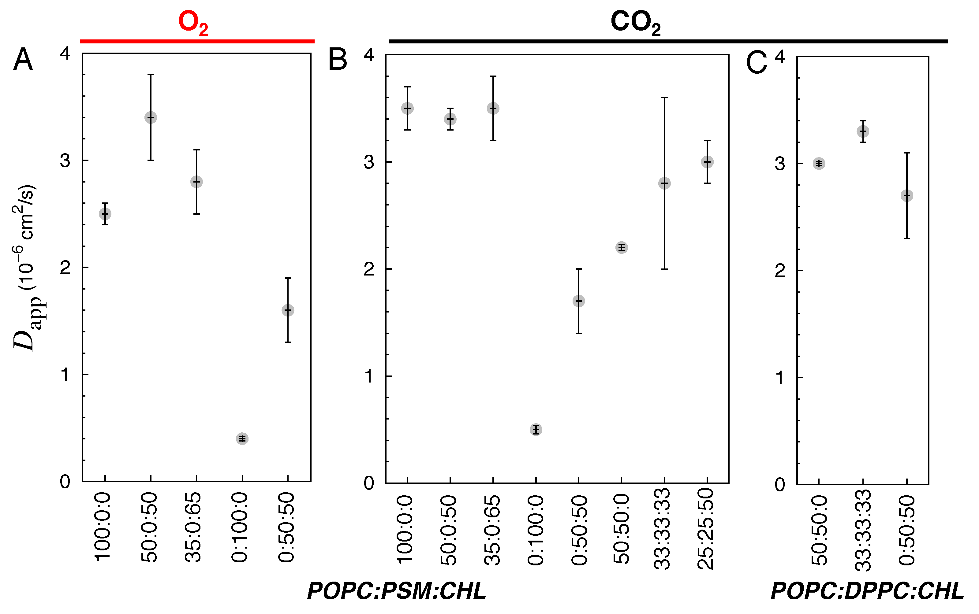 Membranes 16 00033 g008 Membranes 16 00033 g008