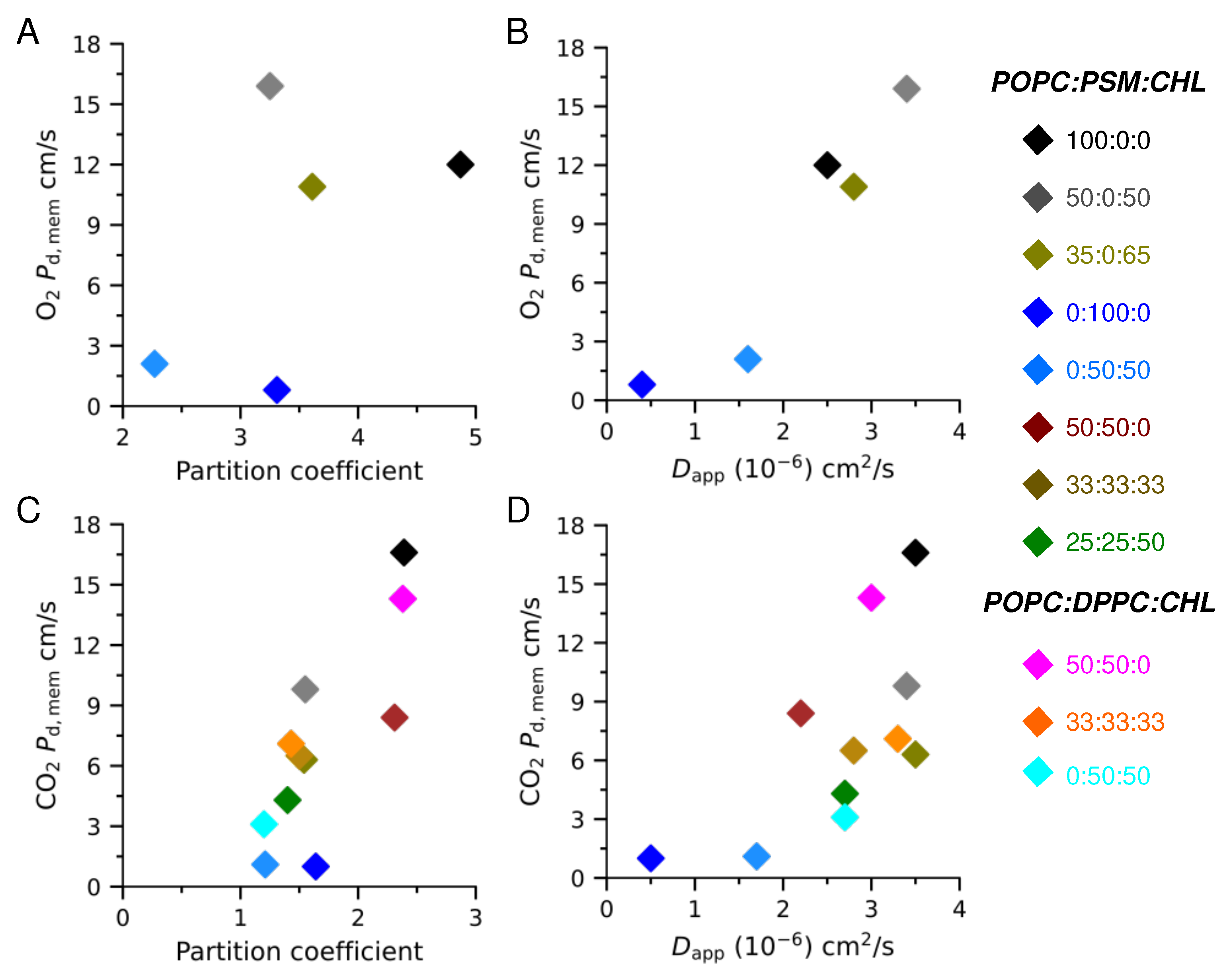 Membranes 16 00033 g009 Membranes 16 00033 g009