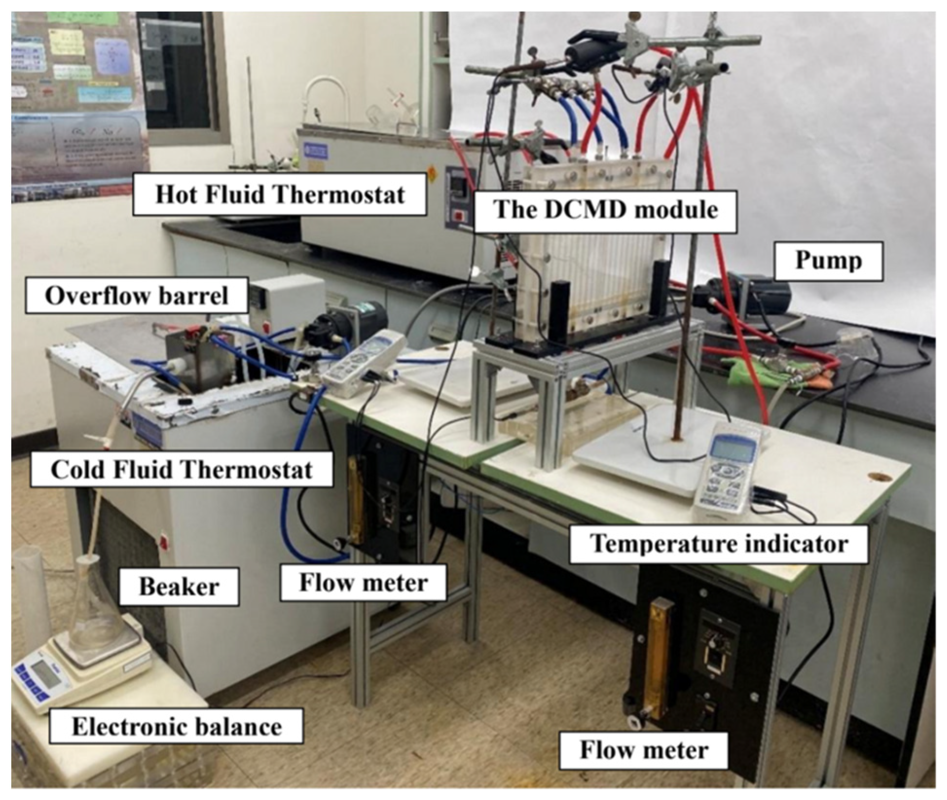 Membranes 16 00037 g002
