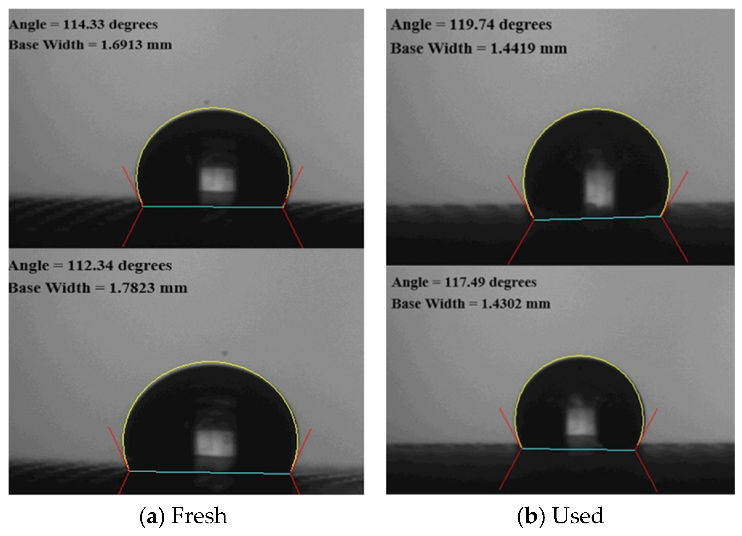 Membranes 16 00037 g005