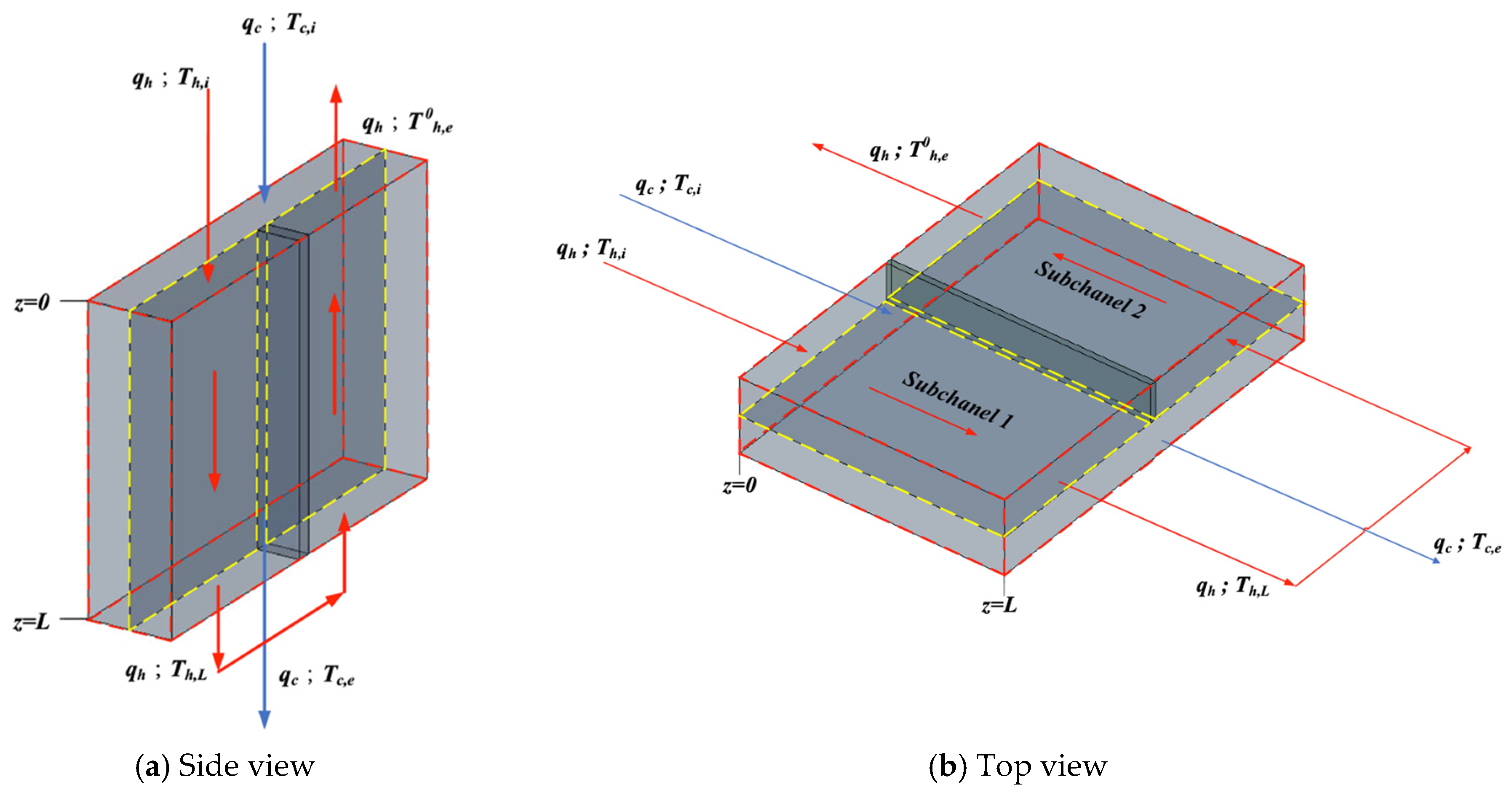 Membranes 16 00037 g006