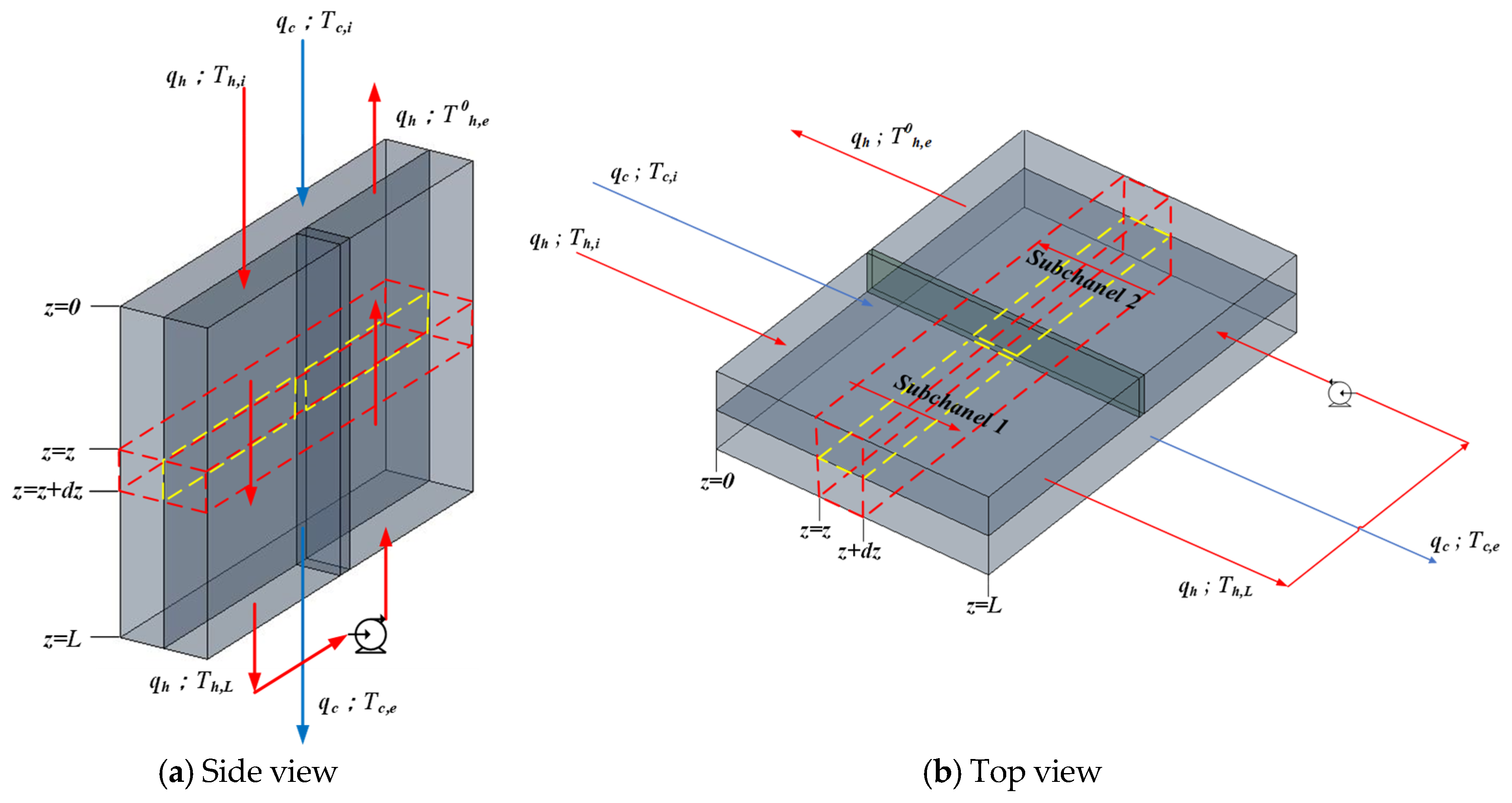 Membranes 16 00037 g007