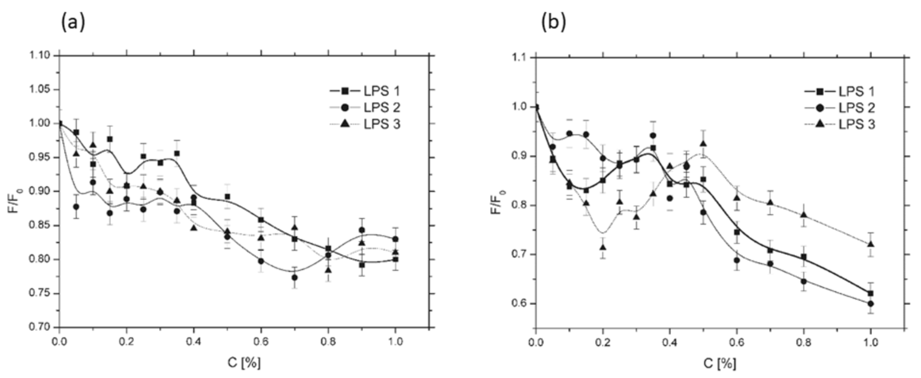 Membranes 16 00038 g008 Membranes 16 00038 g008