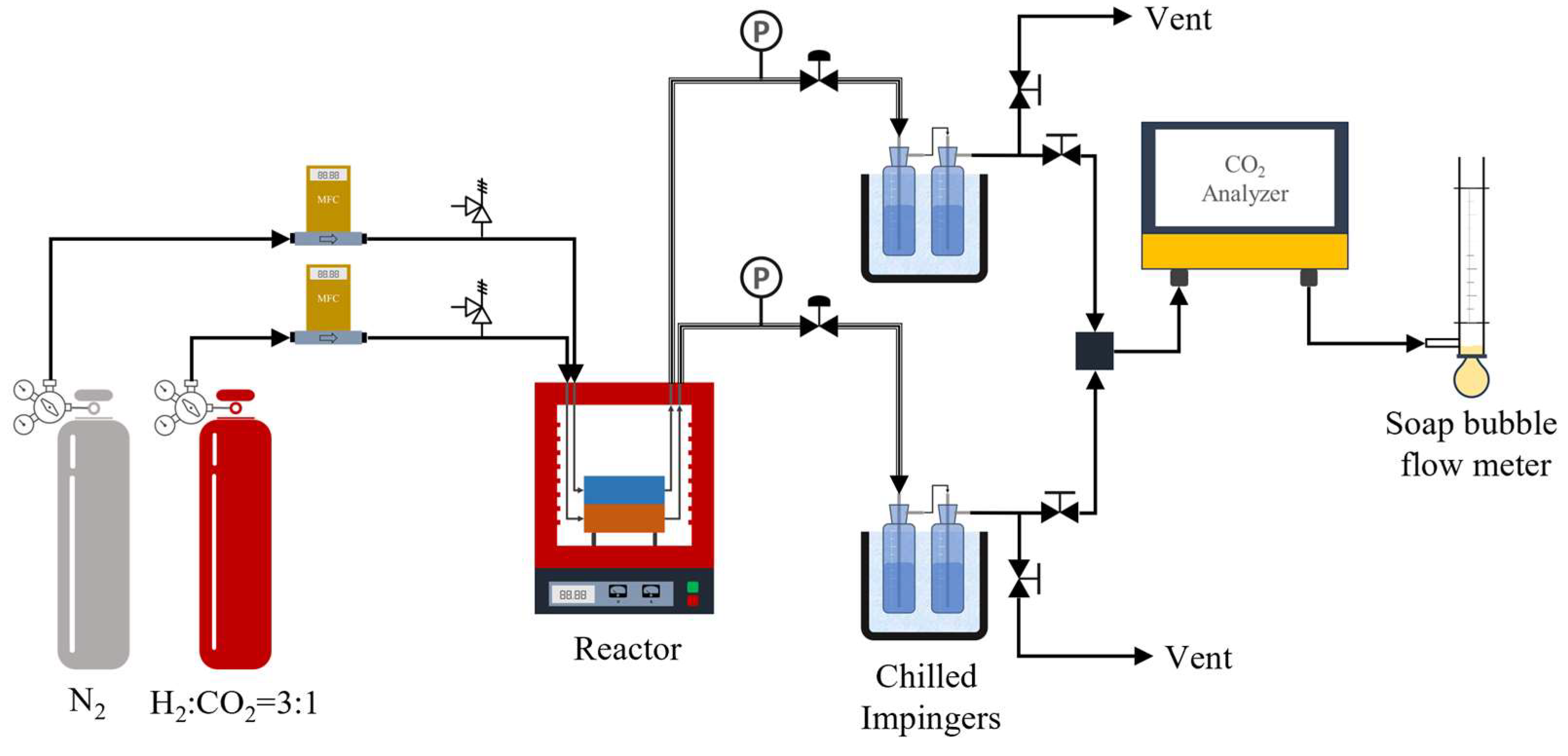 Membranes 16 00045 g002
