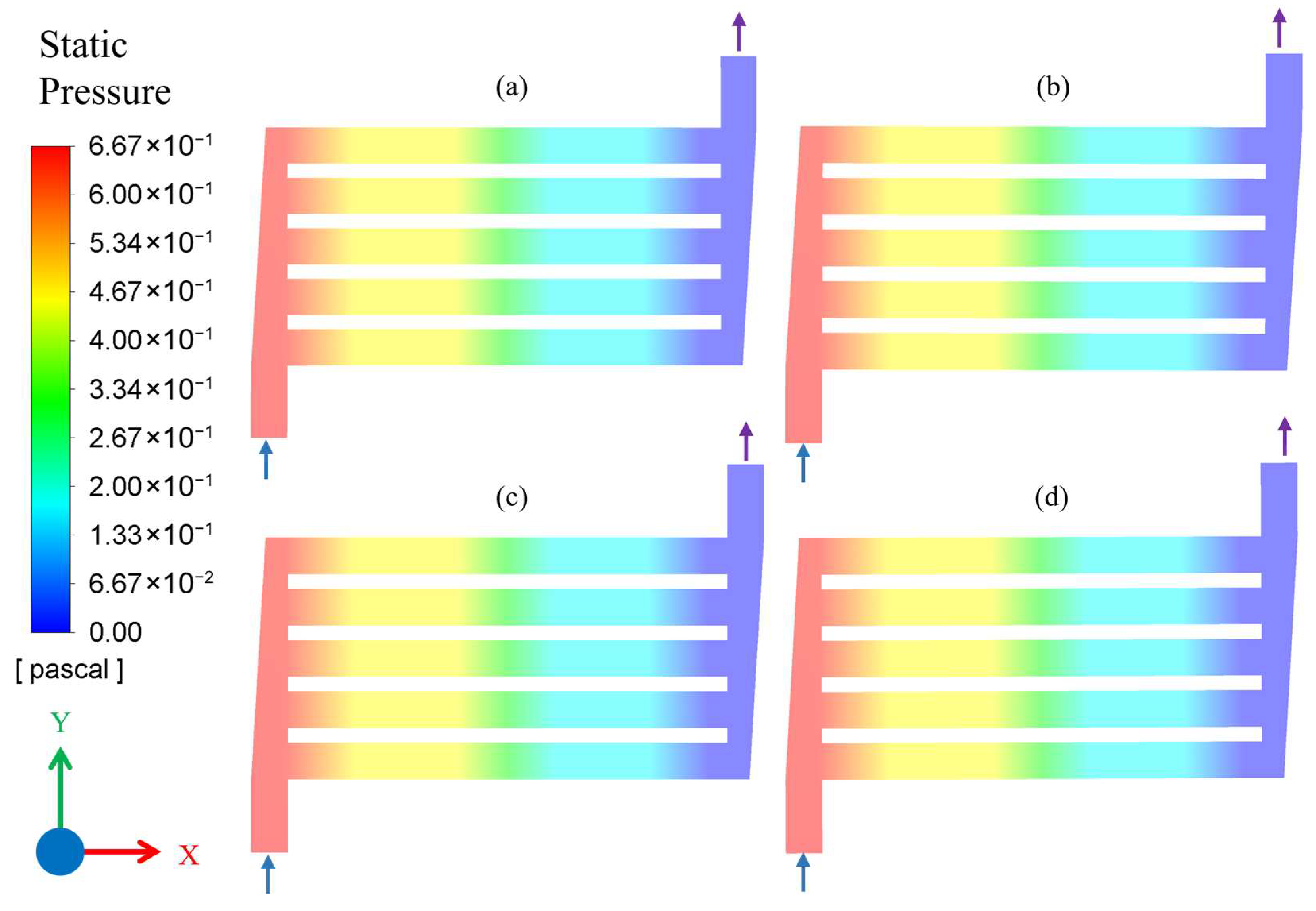 Membranes 16 00045 g006