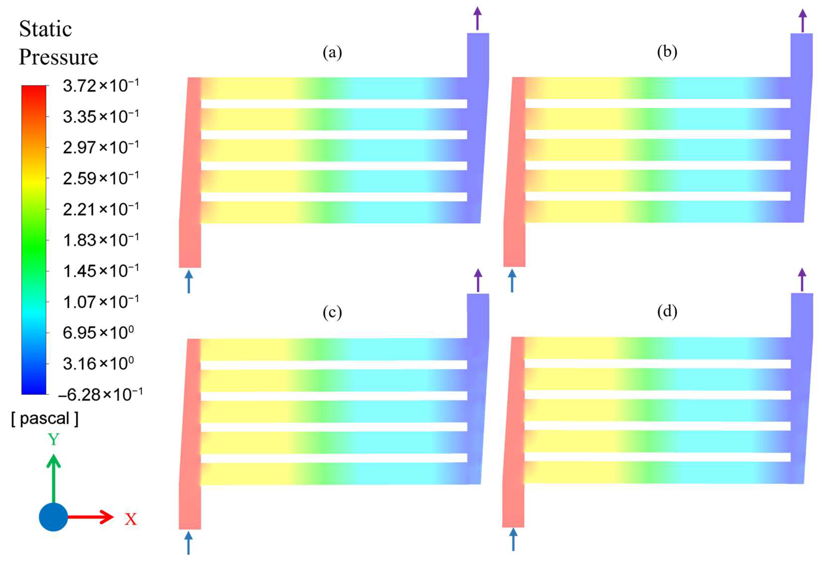 Membranes 16 00045 g007