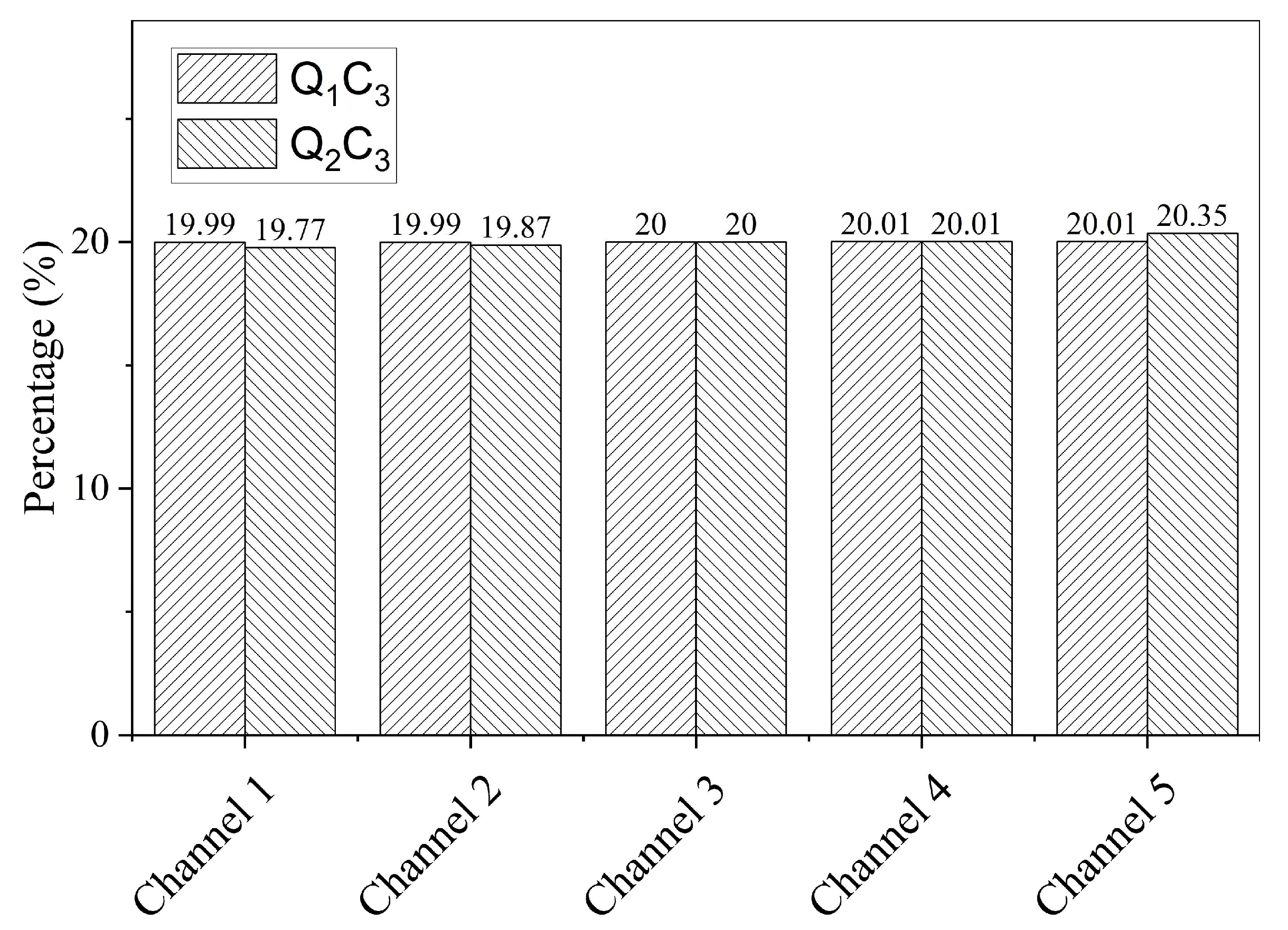 Membranes 16 00045 g008