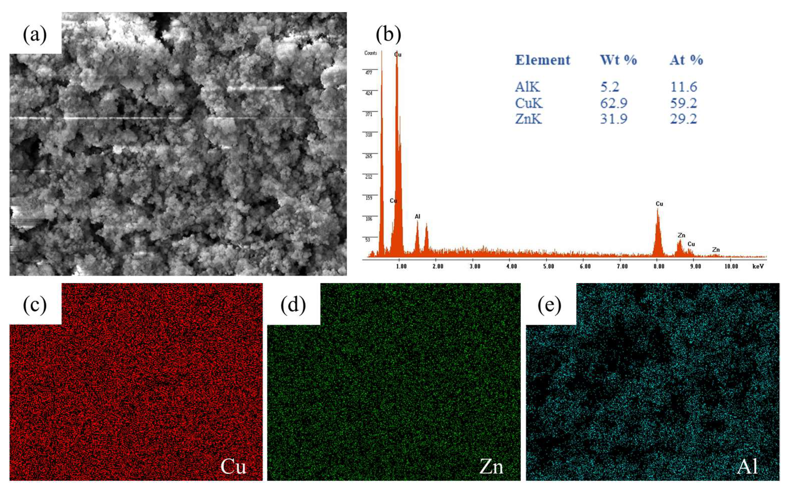 Membranes 16 00045 g013