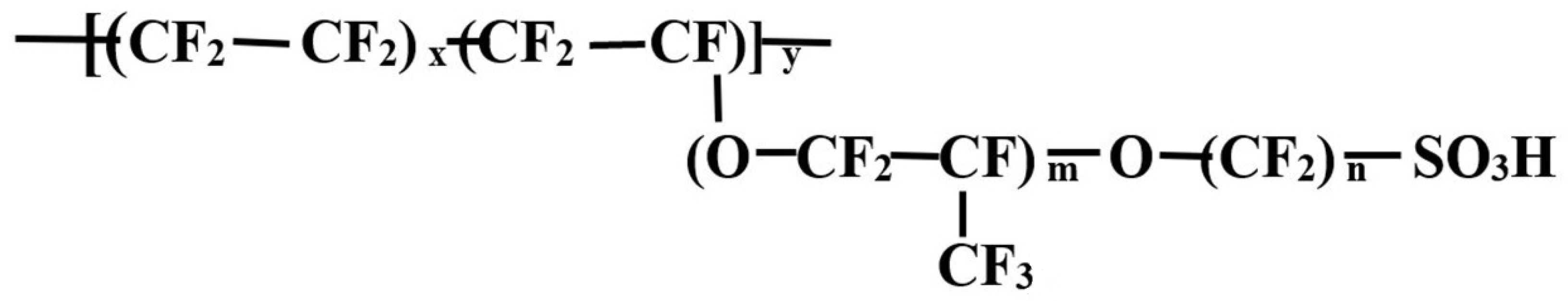 Membranes 16 00058 g001 Membranes 16 00058 g001
