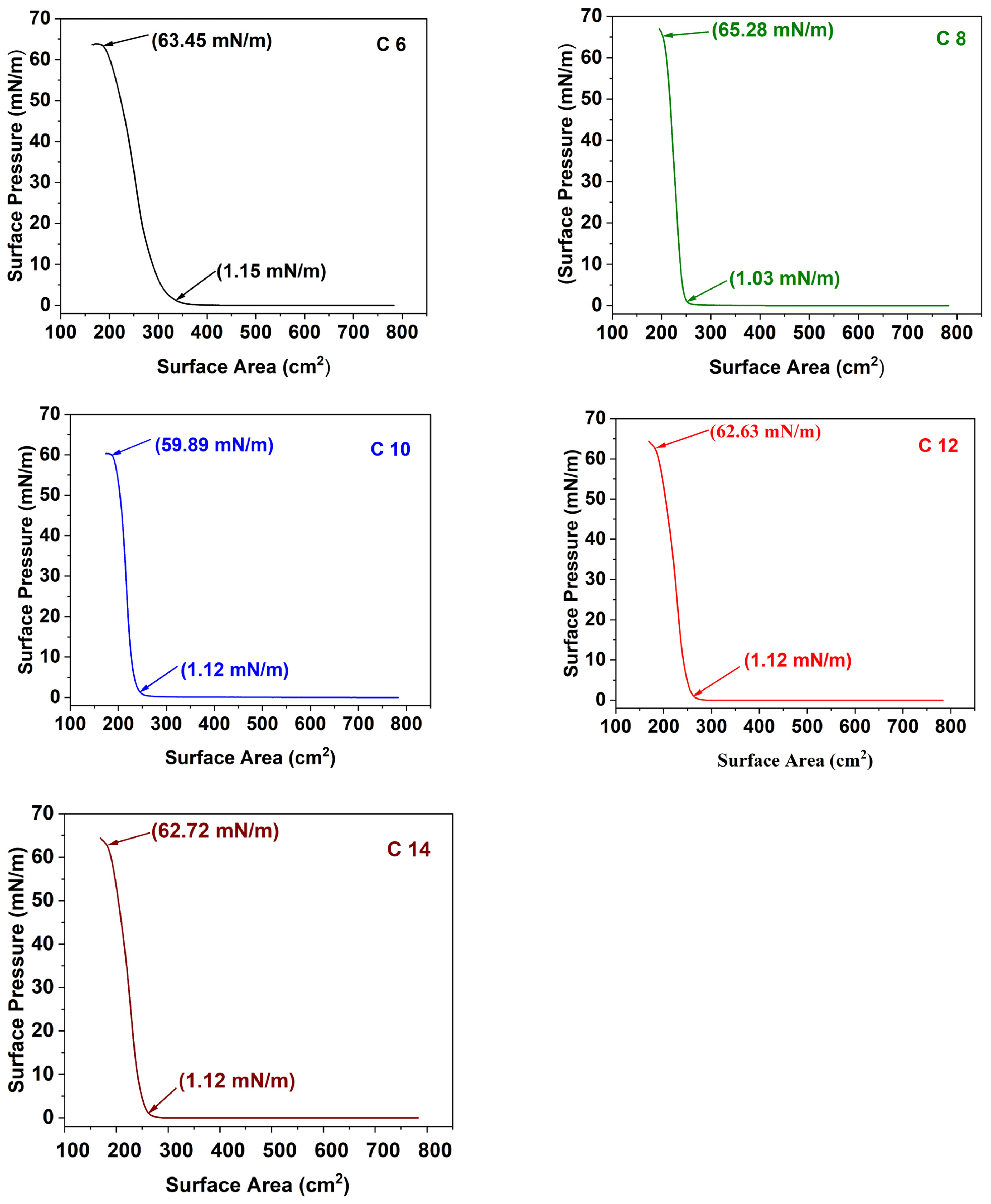 Membranes 16 00058 g006 Membranes 16 00058 g006