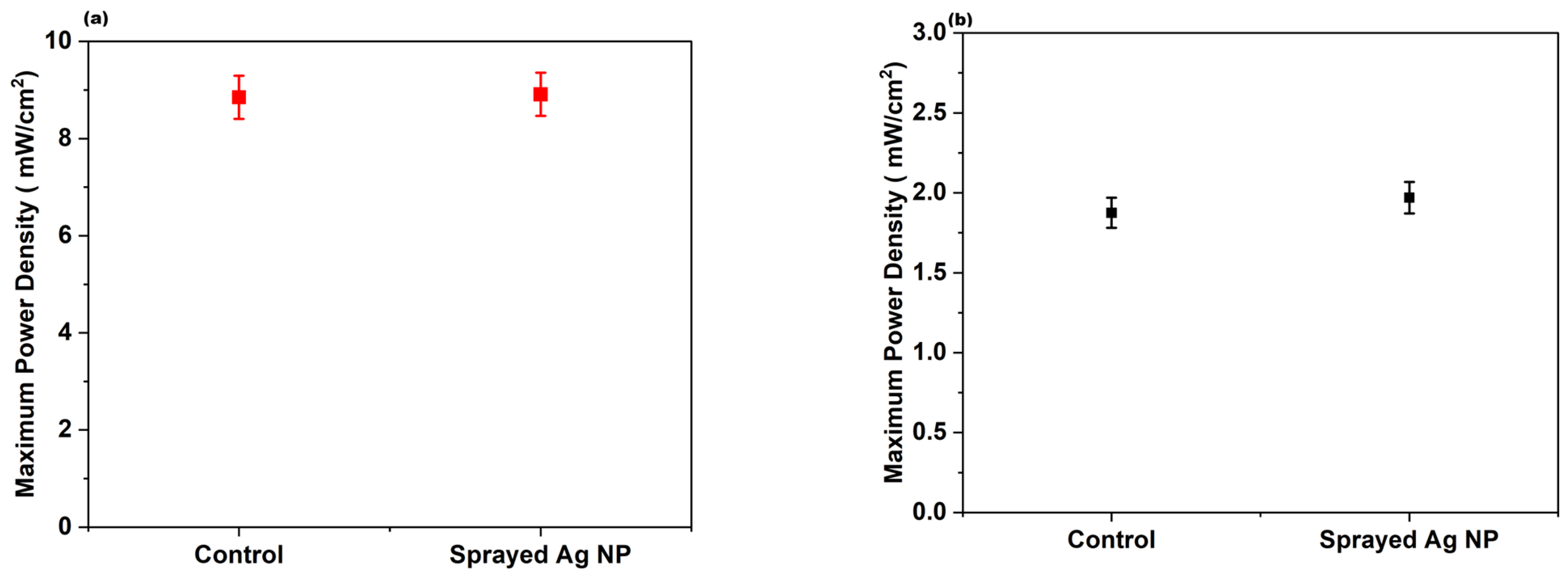 Membranes 16 00058 g015 Membranes 16 00058 g015