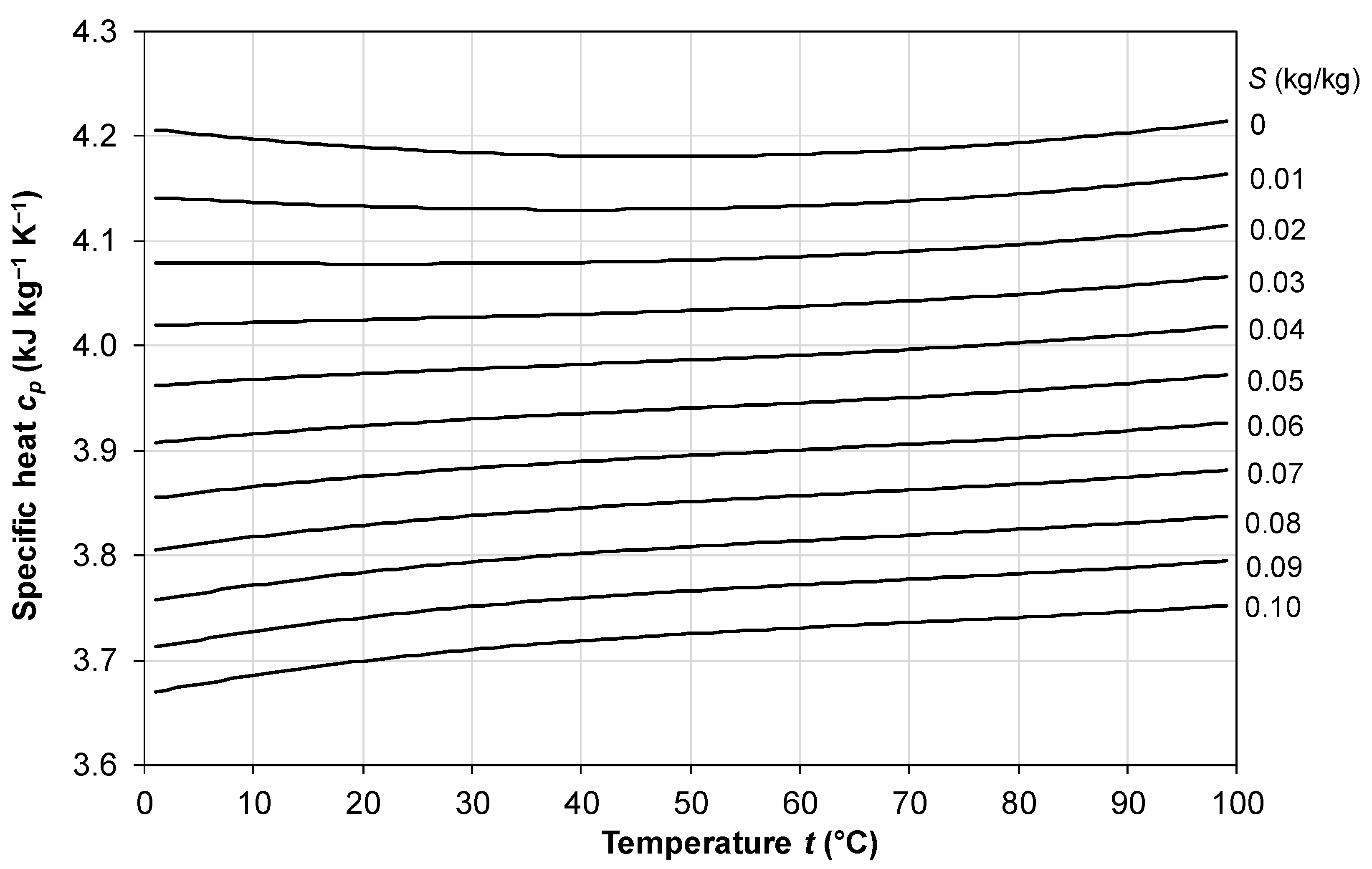 Membranes 16 00064 g004