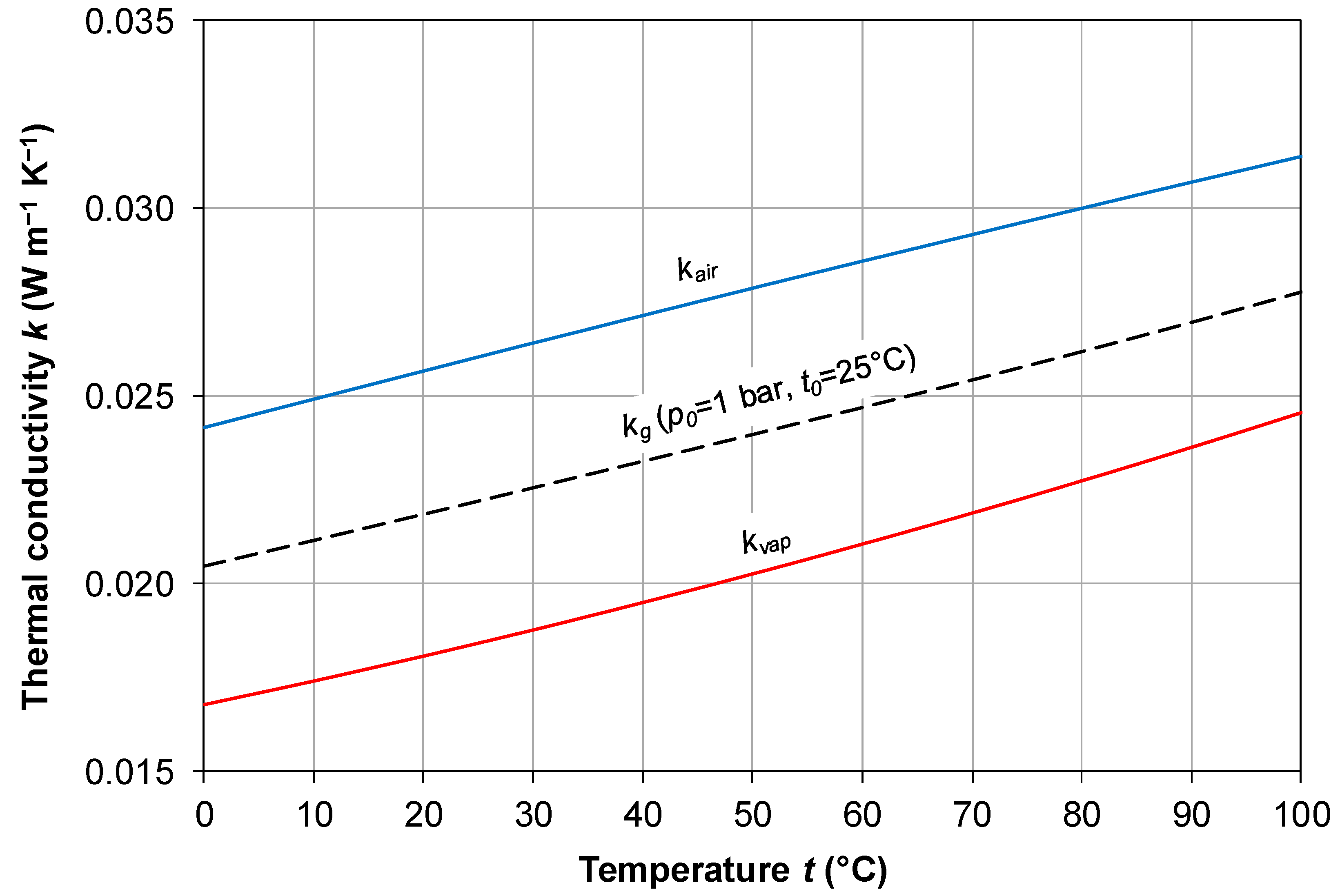 Membranes 16 00064 g010
