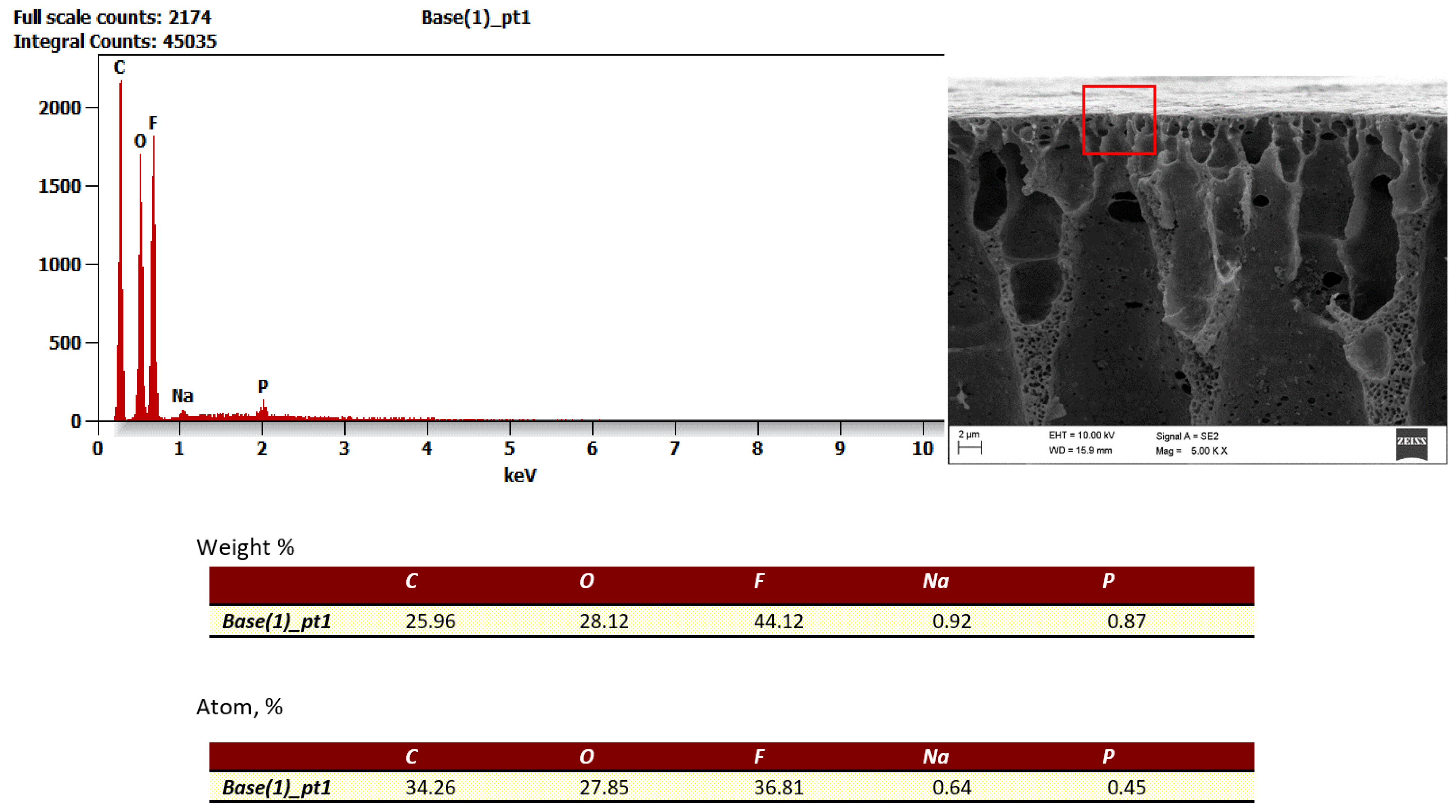 Membranes 16 00082 g014 Membranes 16 00082 g014