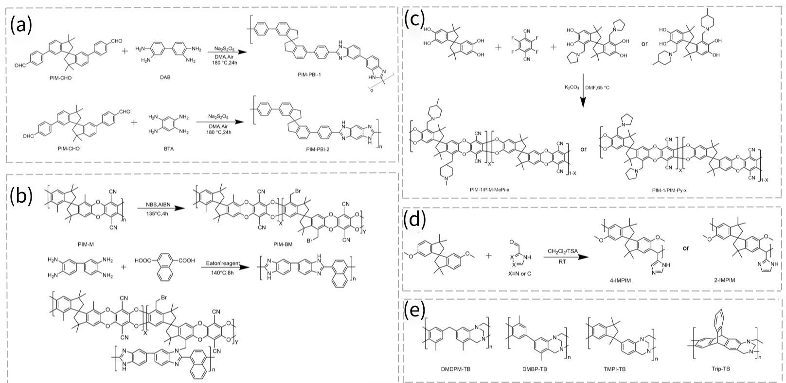 Membranes 16 00126 g010 Membranes 16 00126 g010